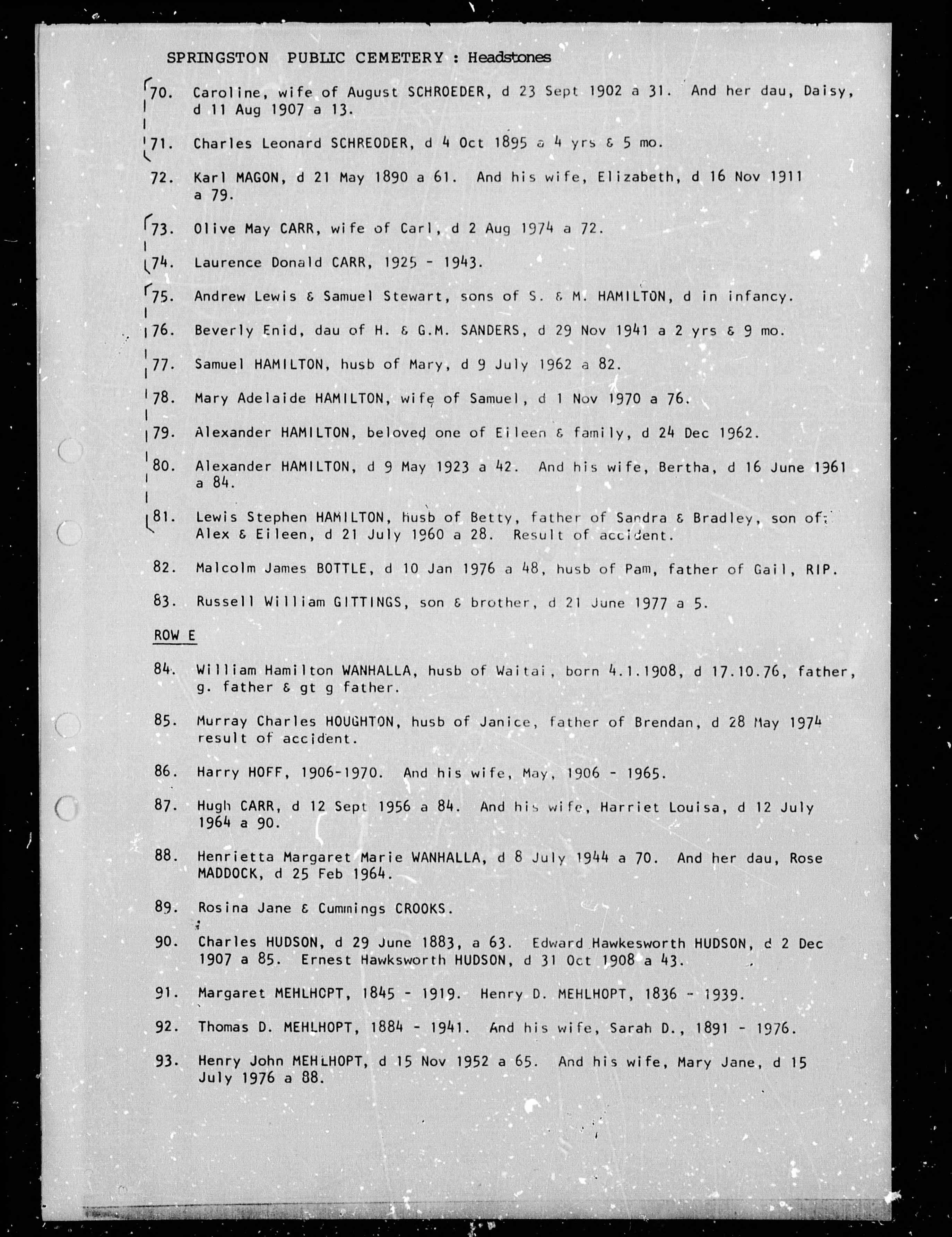 New Zealand, Cemetery Records, 1800-2007