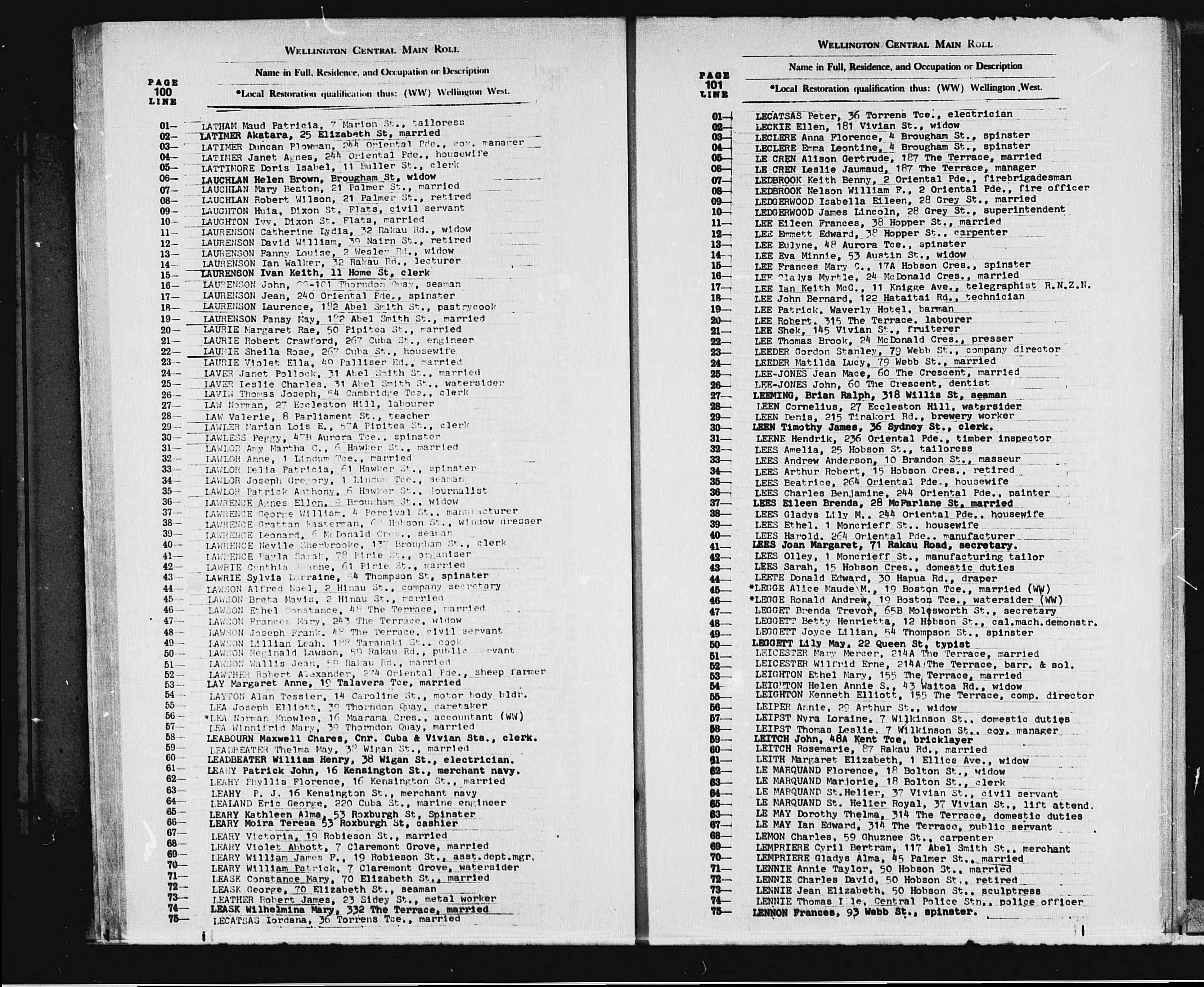 New Zealand, Electoral Rolls, 1853-1981