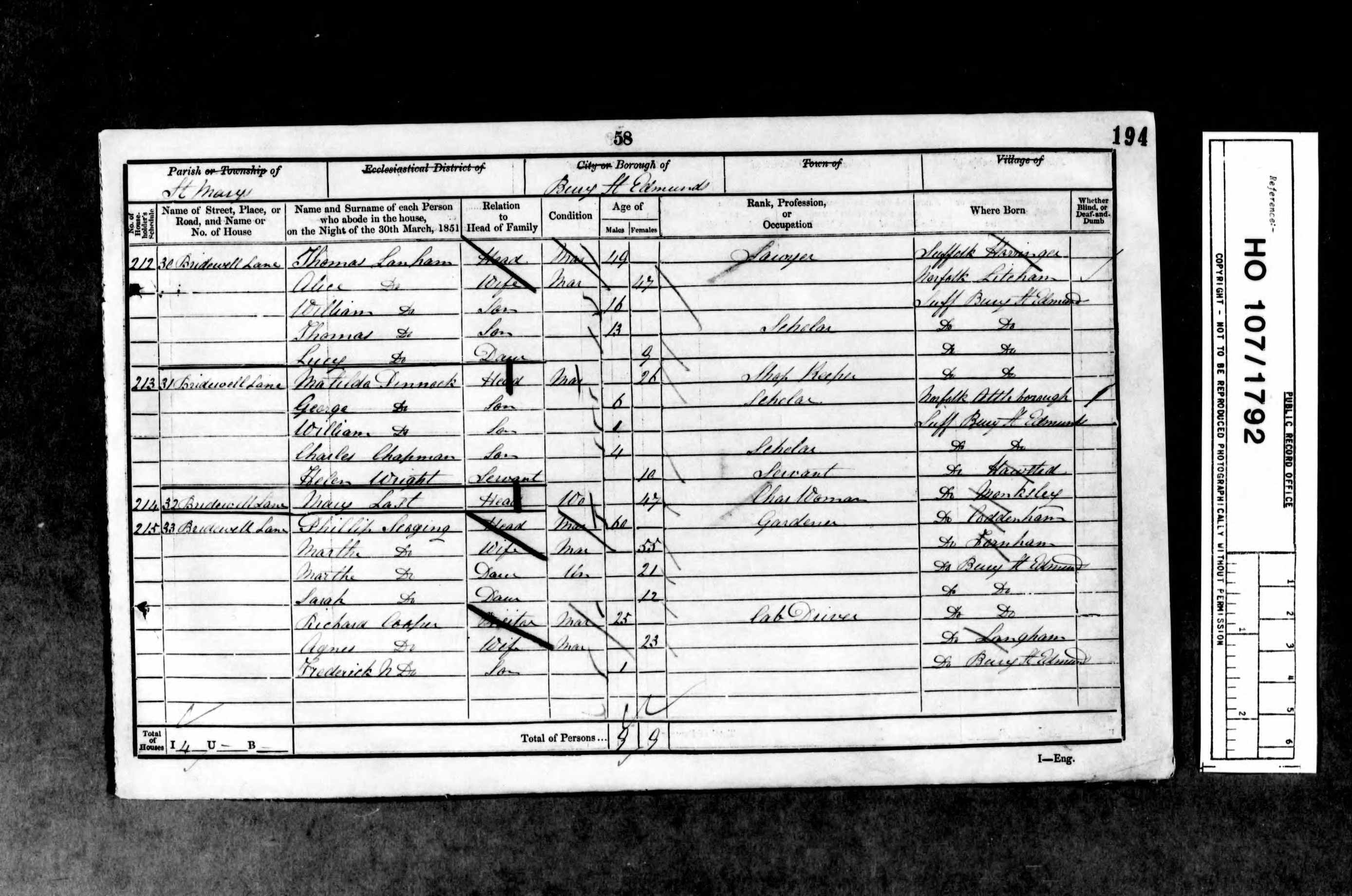 1851 England Census