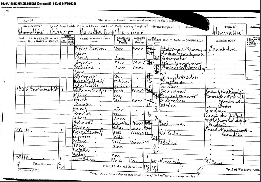 1881 Census for Wm Ure Simpson