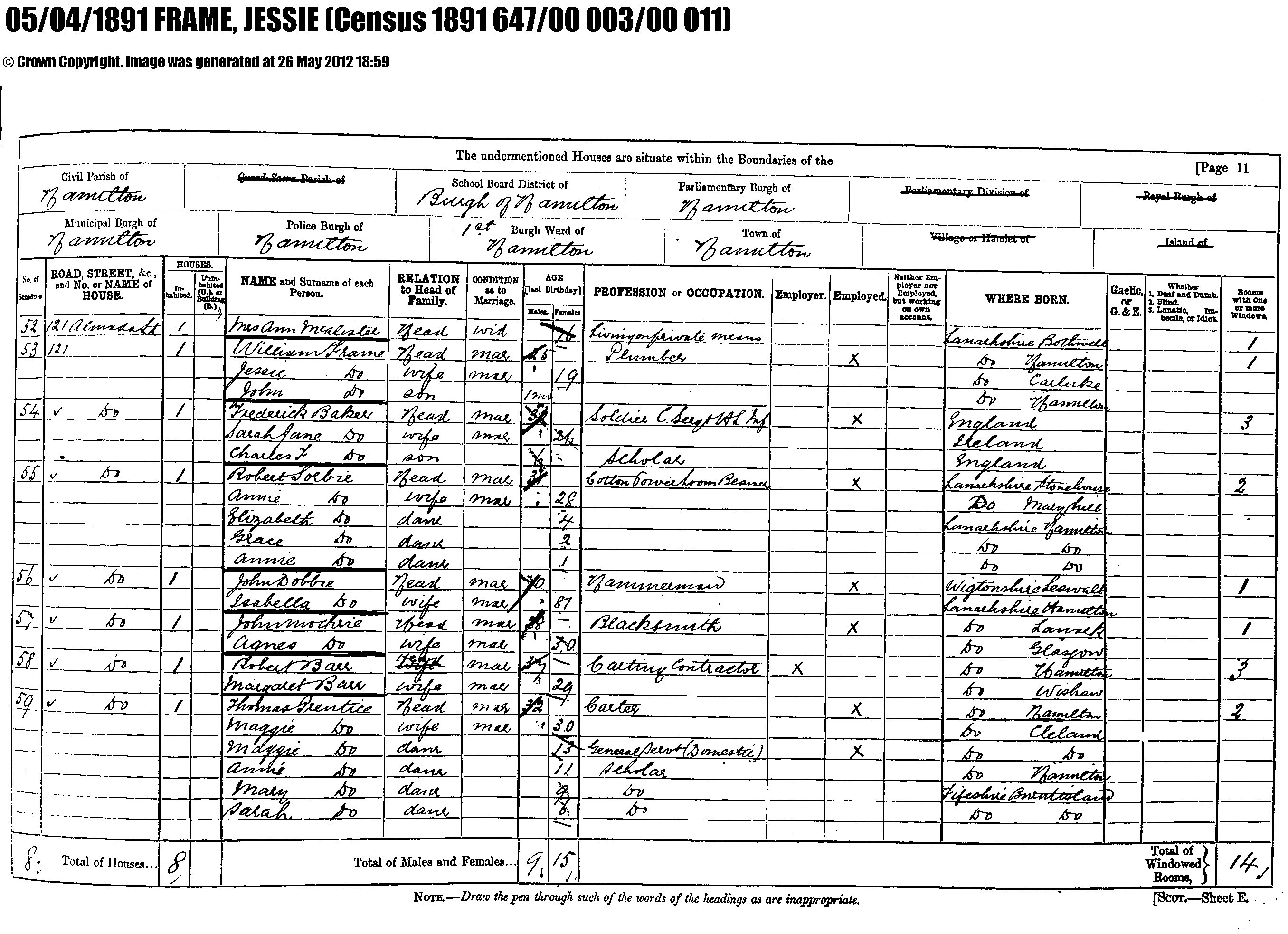 1891 Census William & Jessie
