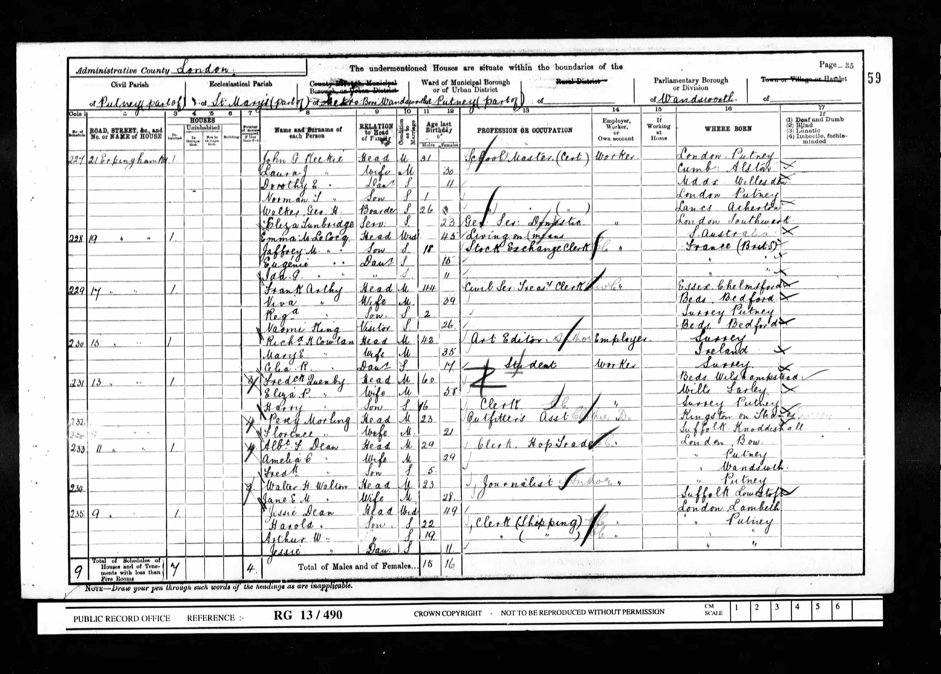 1901 England Census