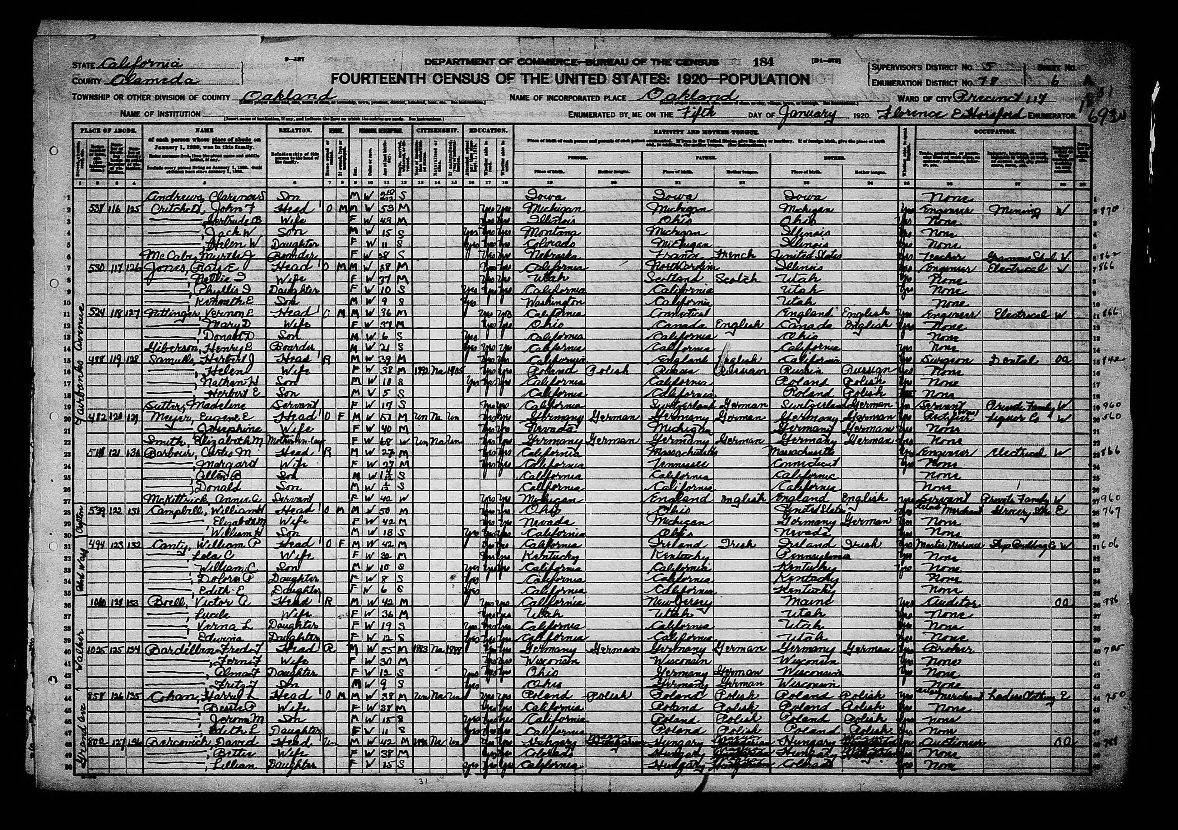 1920 USA Federal Census