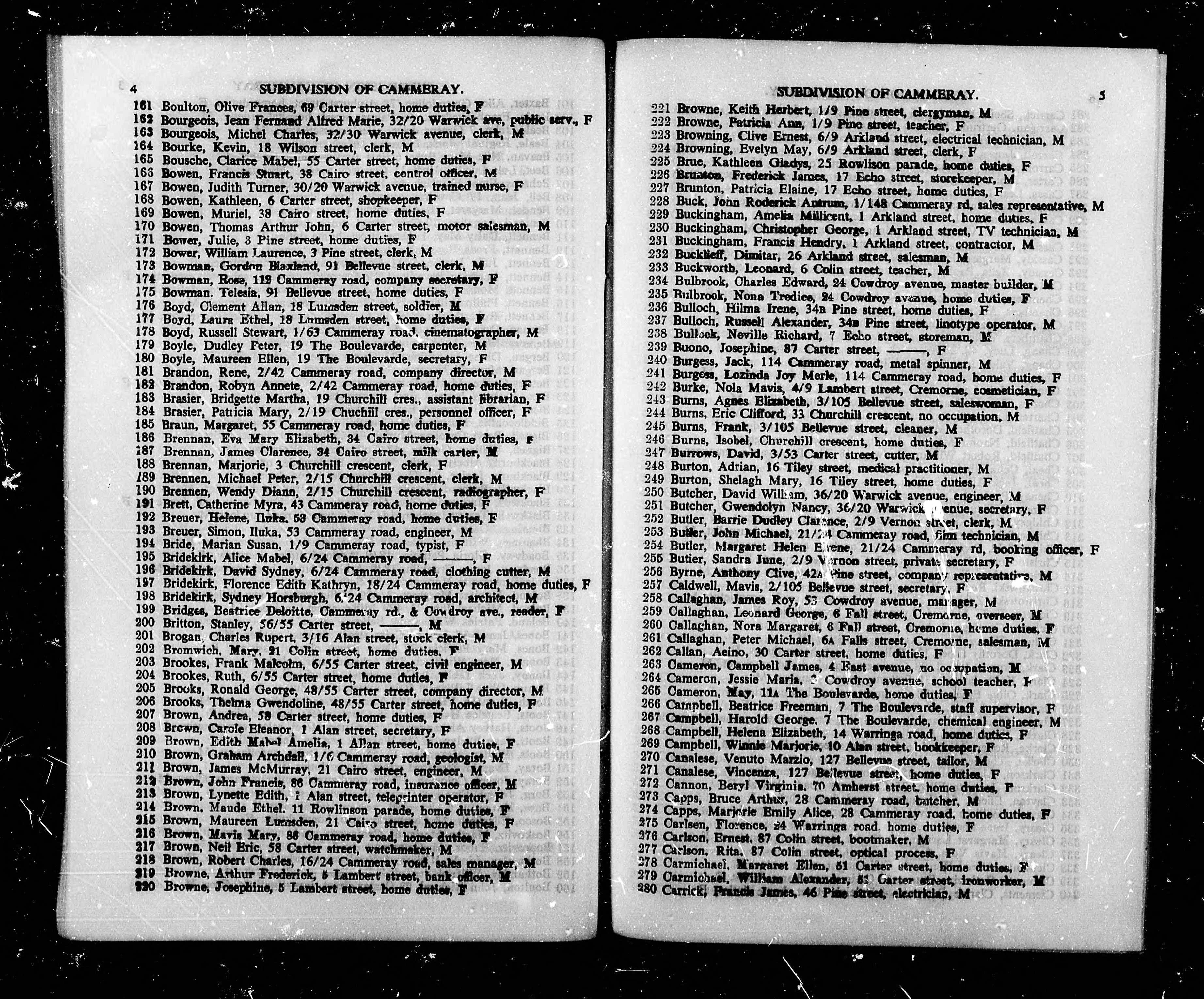 Australia, Electoral Rolls, 1903-1980