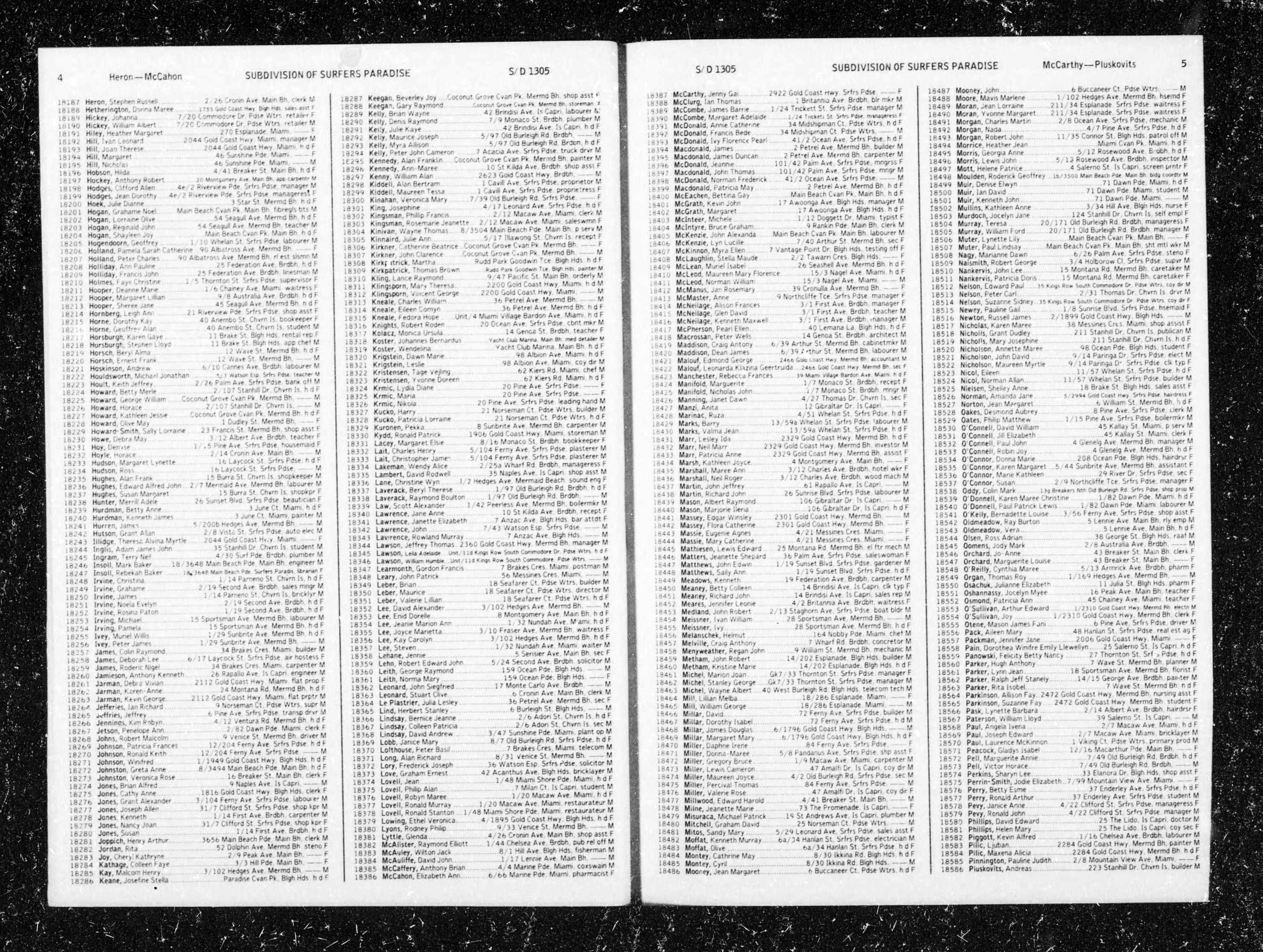 Australia, Electoral Rolls, 1903-1980