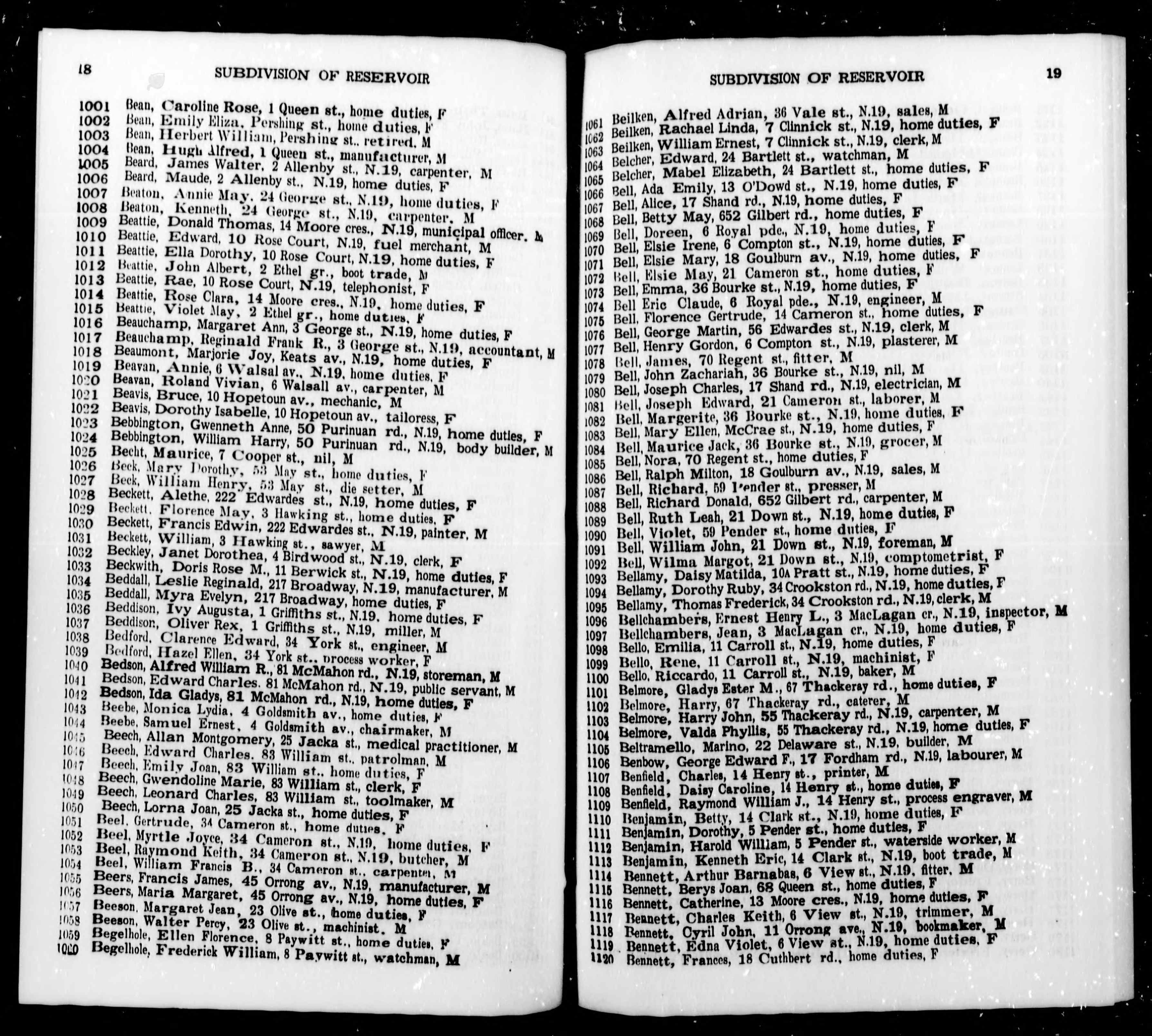 Australia, Electoral Rolls, 1903-1980