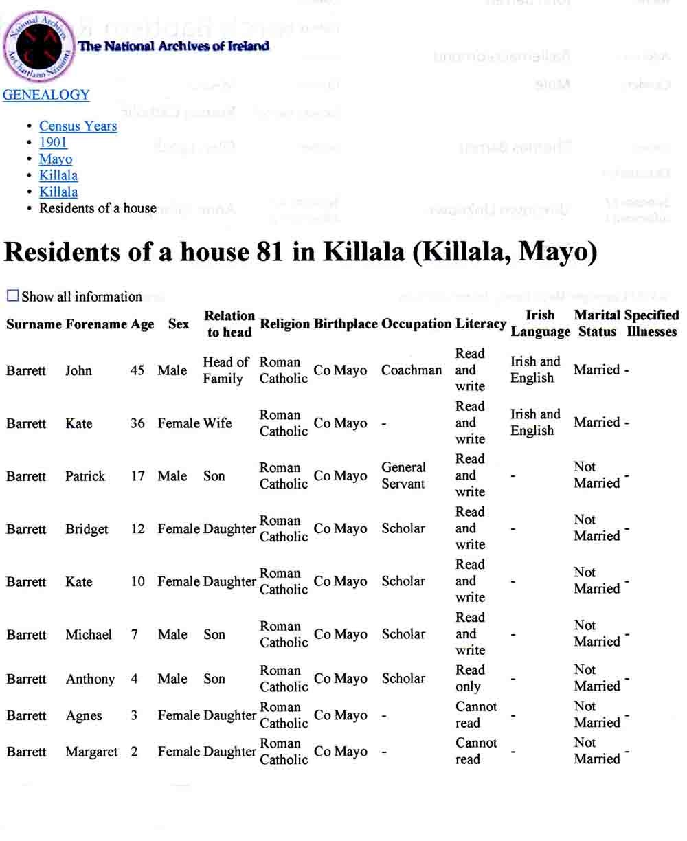 Barrett Family 1901 Census Killala, Co. Mayo, Ireland