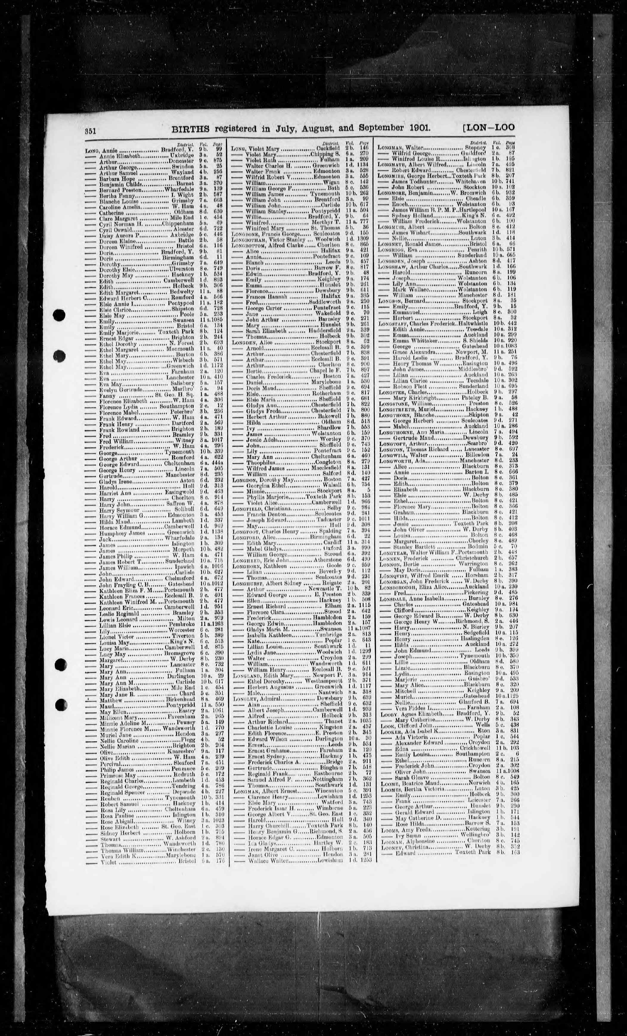 England & Wales, Civil Registration Birth Index, 1837-1915