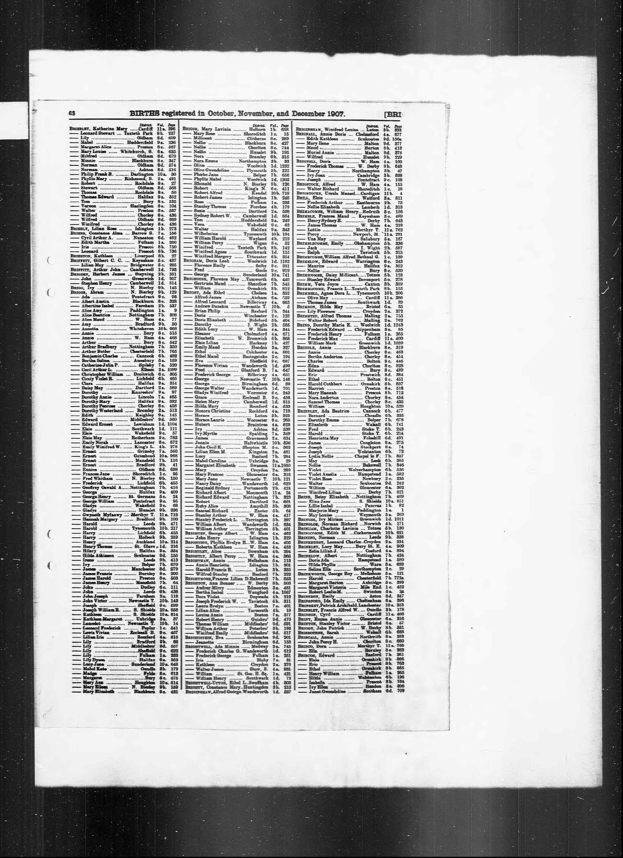 England & Wales, Civil Registration Birth Index, 1837-1915