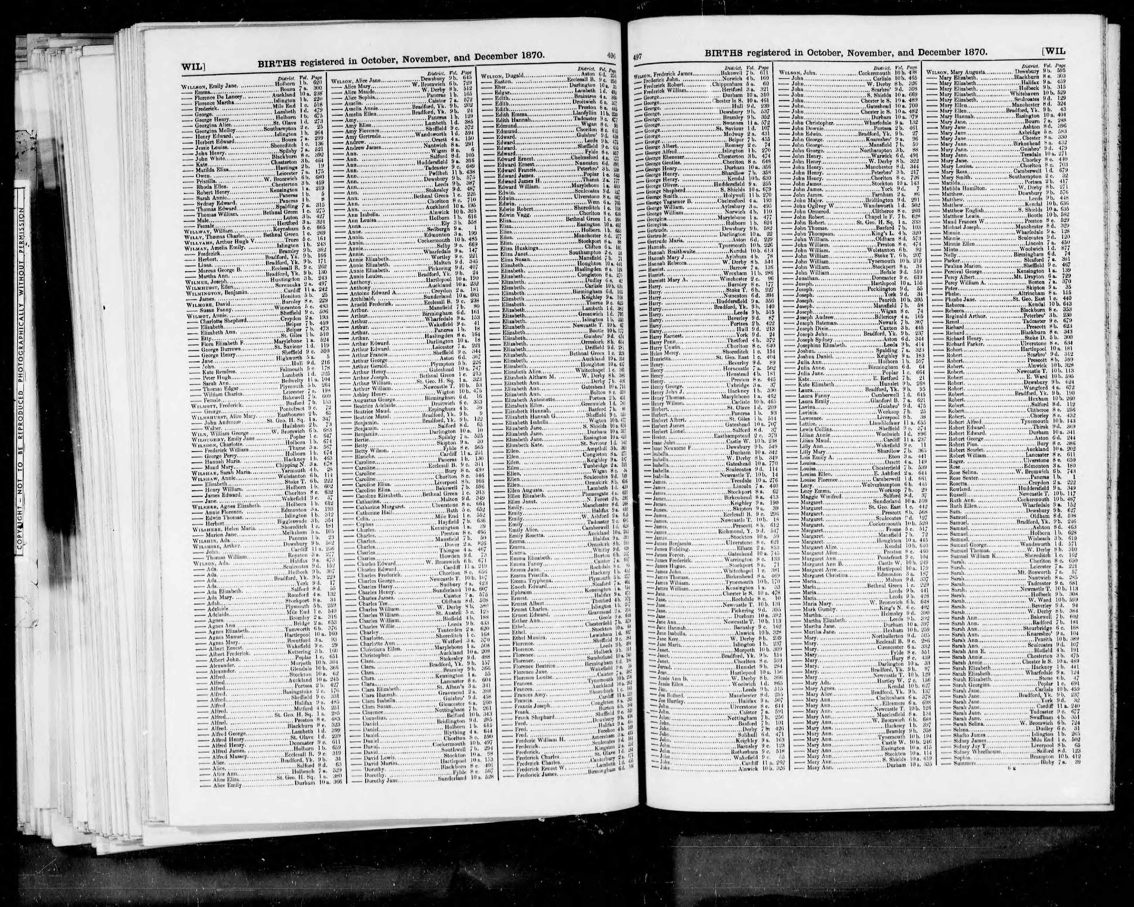 England & Wales, Civil Registration Birth Index, 1837-1915