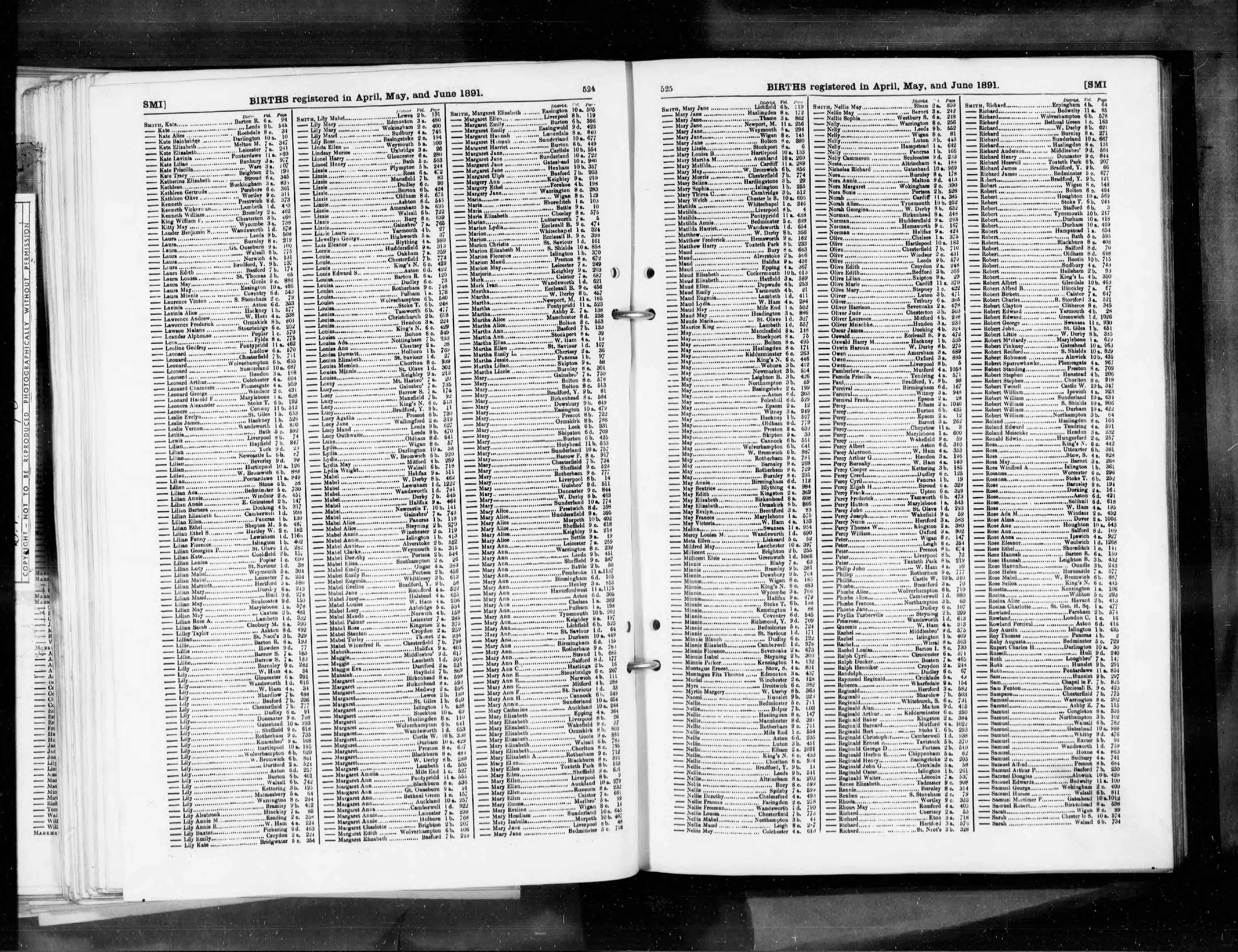 England & Wales, Civil Registration Birth Index, 1837-1915