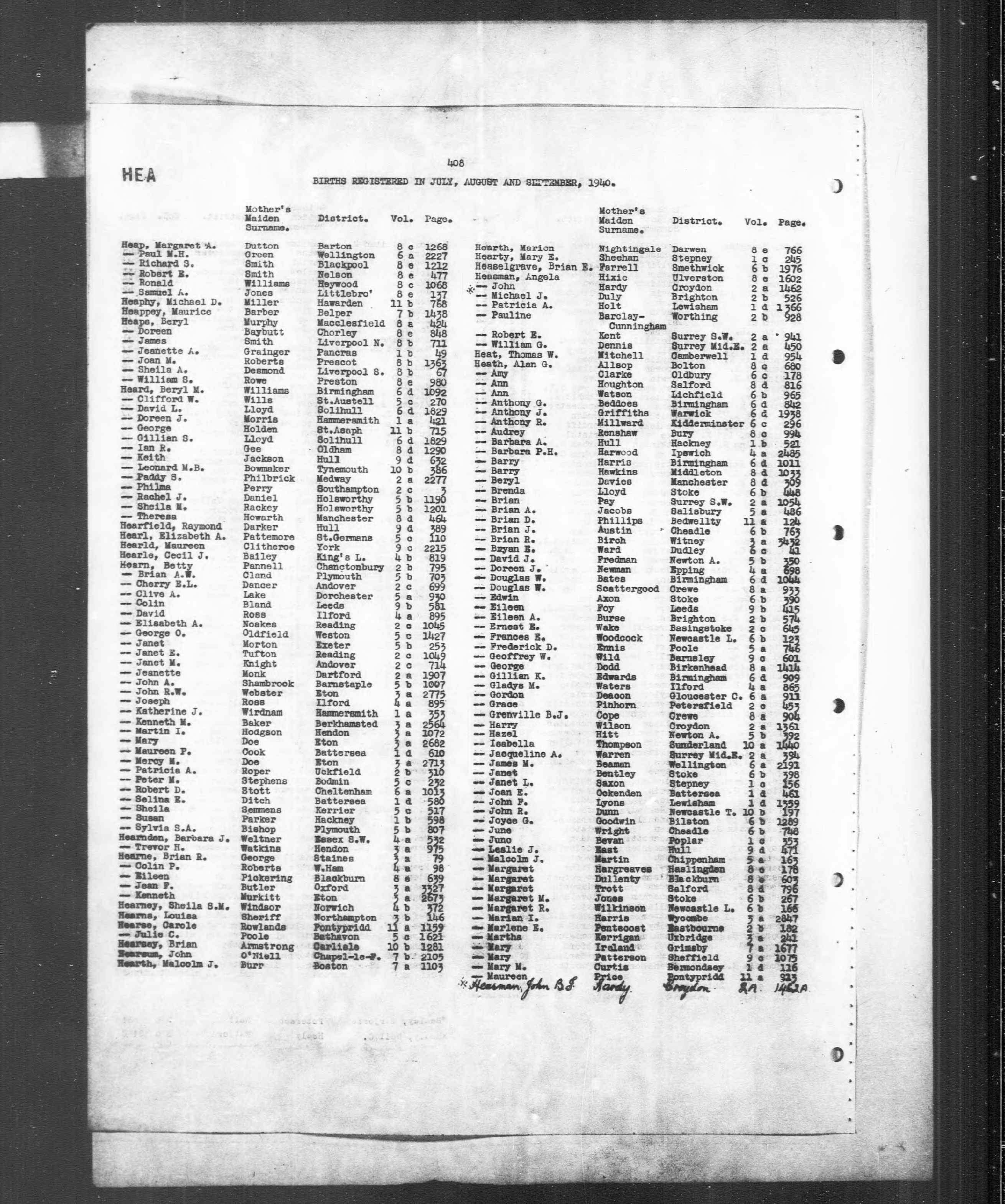 England & Wales, Civil Registration Birth Index, 1916-2007