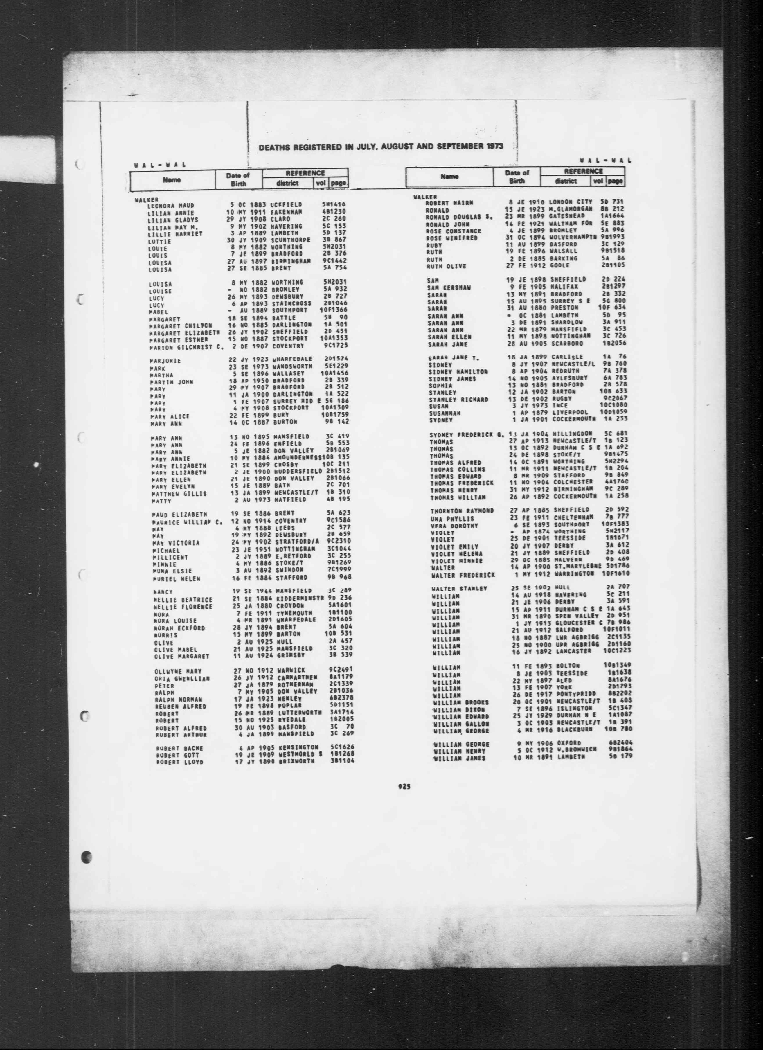 England & Wales, Civil Registration Death Index, 1916-2007