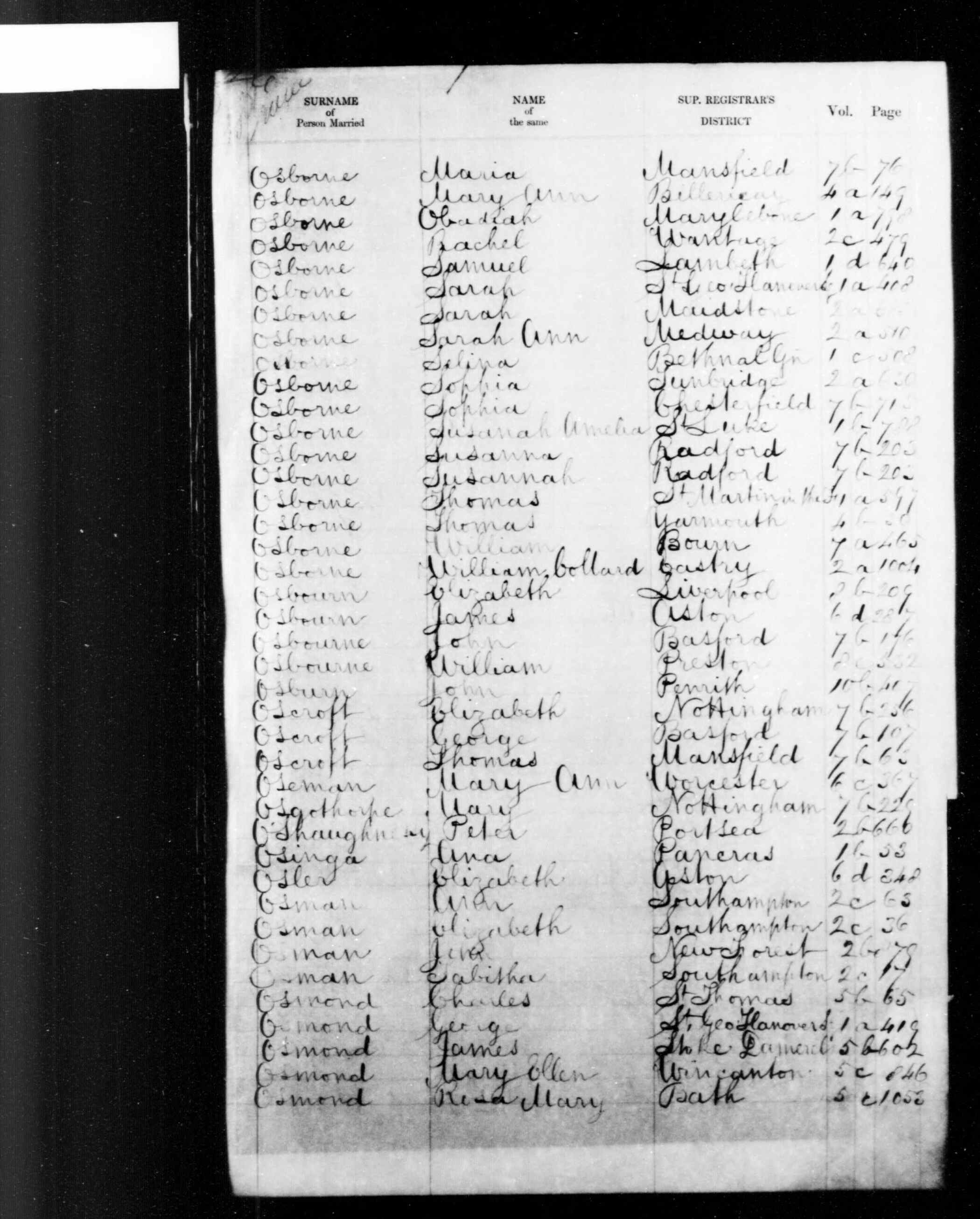 England & Wales, Civil Registration Marriage Index, 1837-1915