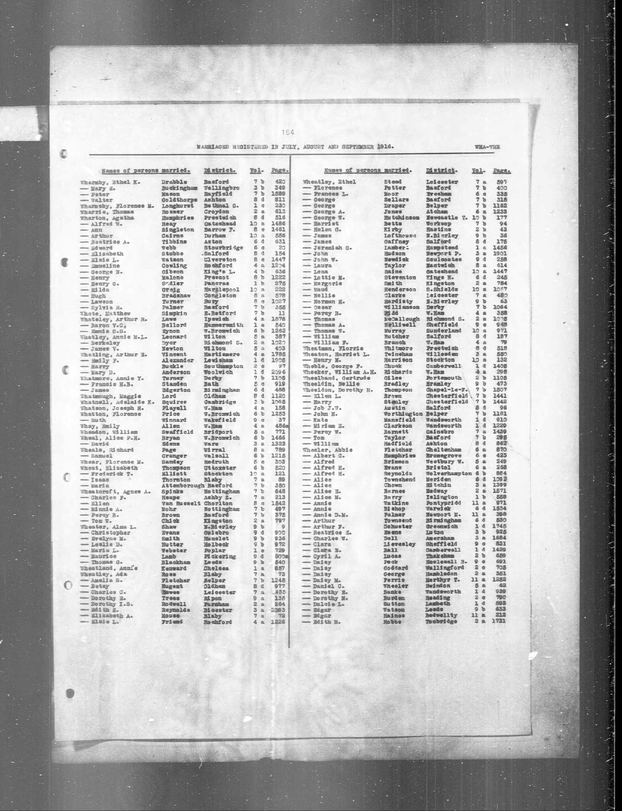 England & Wales, Civil Registration Marriage Index, 1916-2005