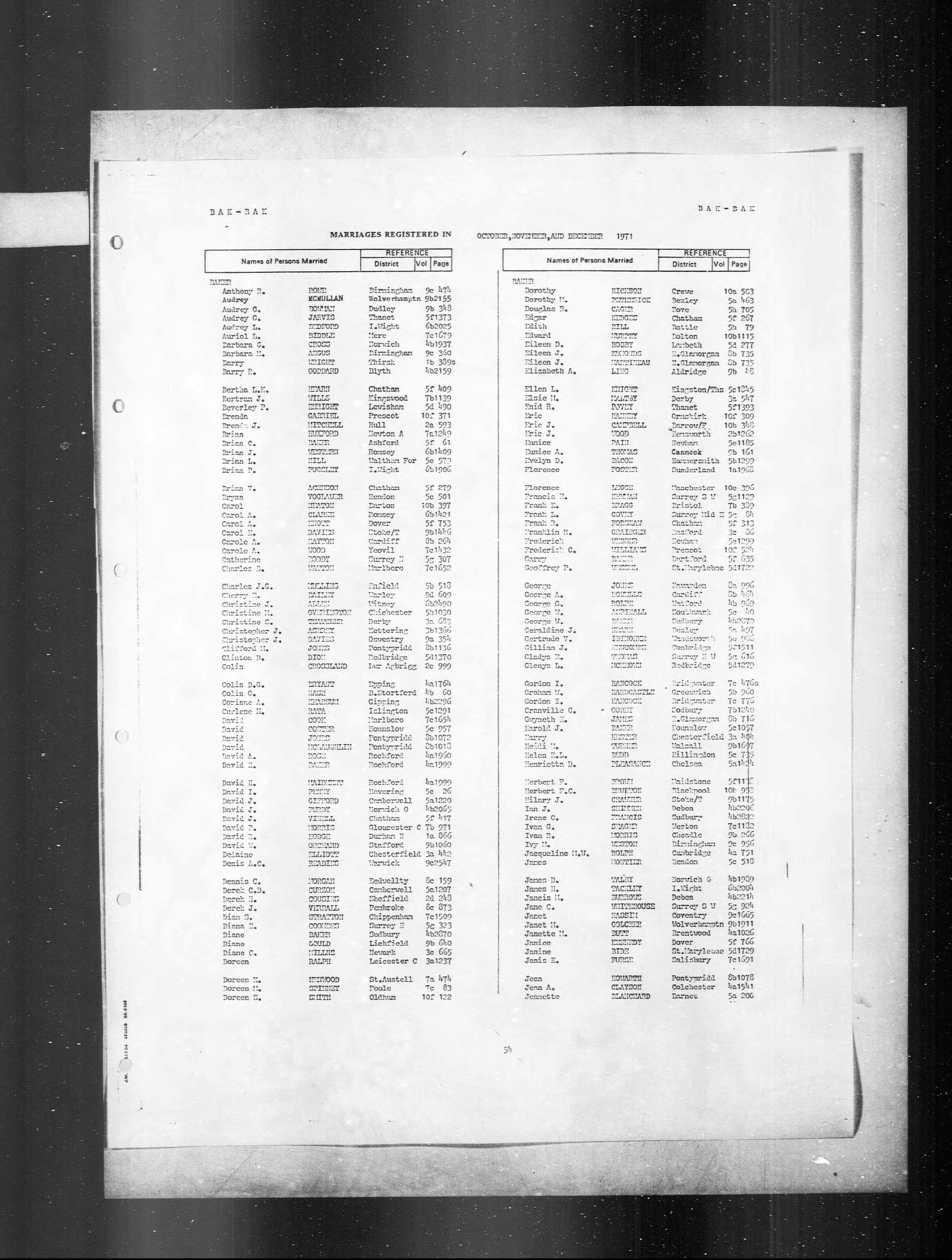 England & Wales, Civil Registration Marriage Index, 1916-2005