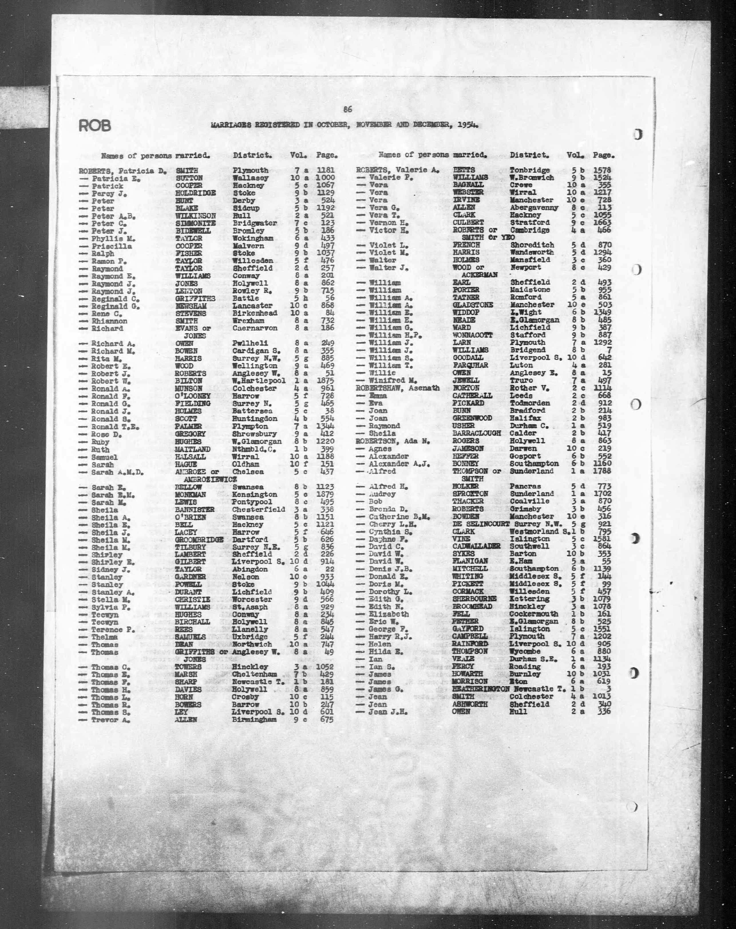 England & Wales, Civil Registration Marriage Index, 1916-2005
