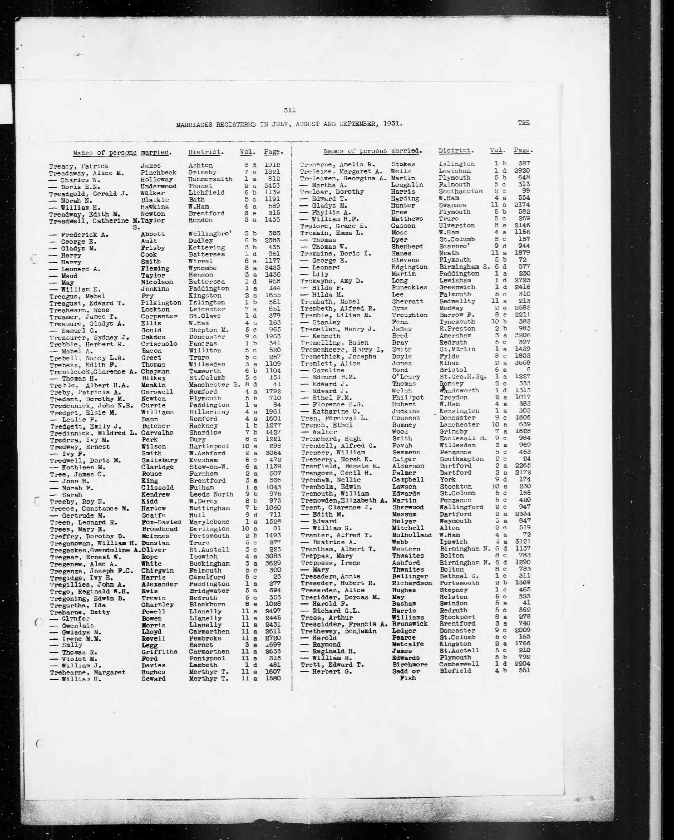 England & Wales, Civil Registration Marriage Index, 1916-2005