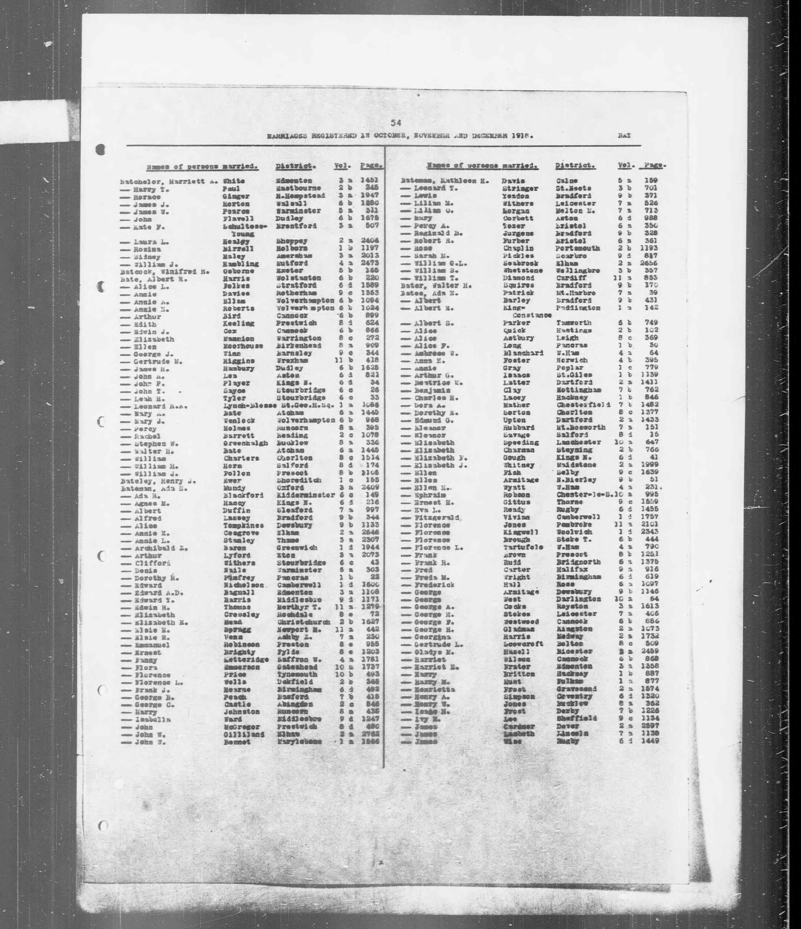 England & Wales, Civil Registration Marriage Index, 1916-2005