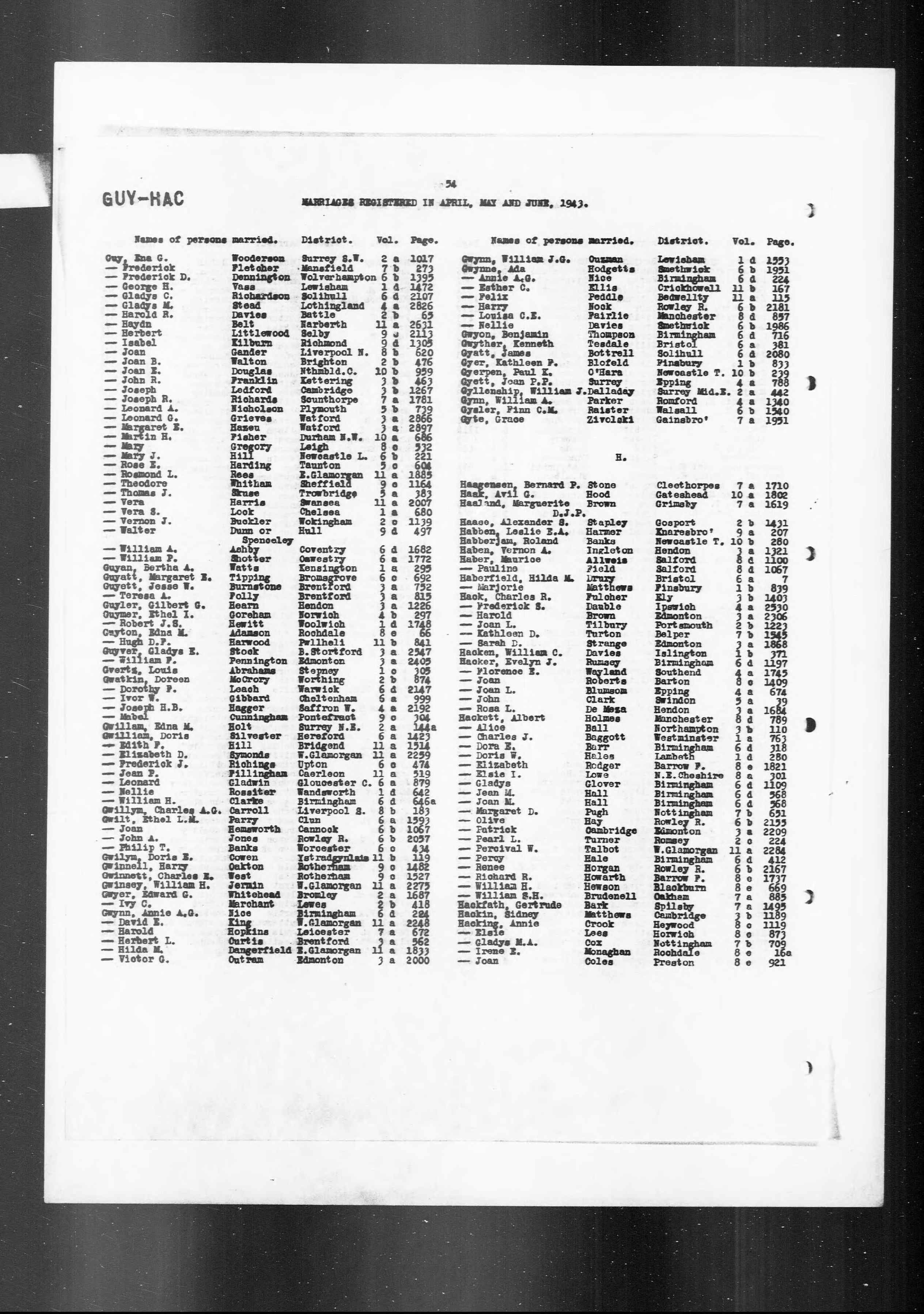 England & Wales, Civil Registration Marriage Index, 1916-2005