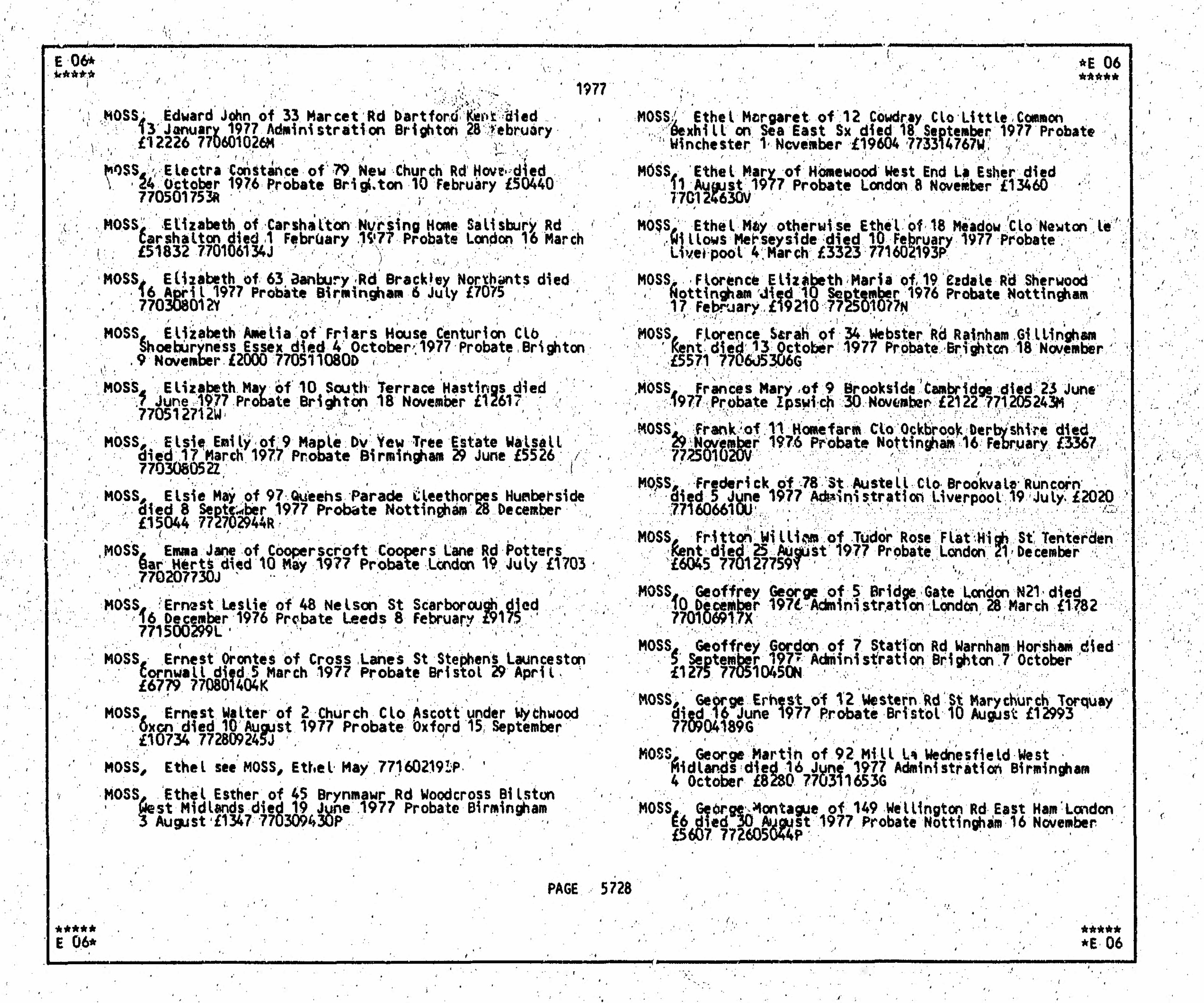 England & Wales, National Probate Calendar (Index of Wills and Administrations), 1858-1966, 1973-1995