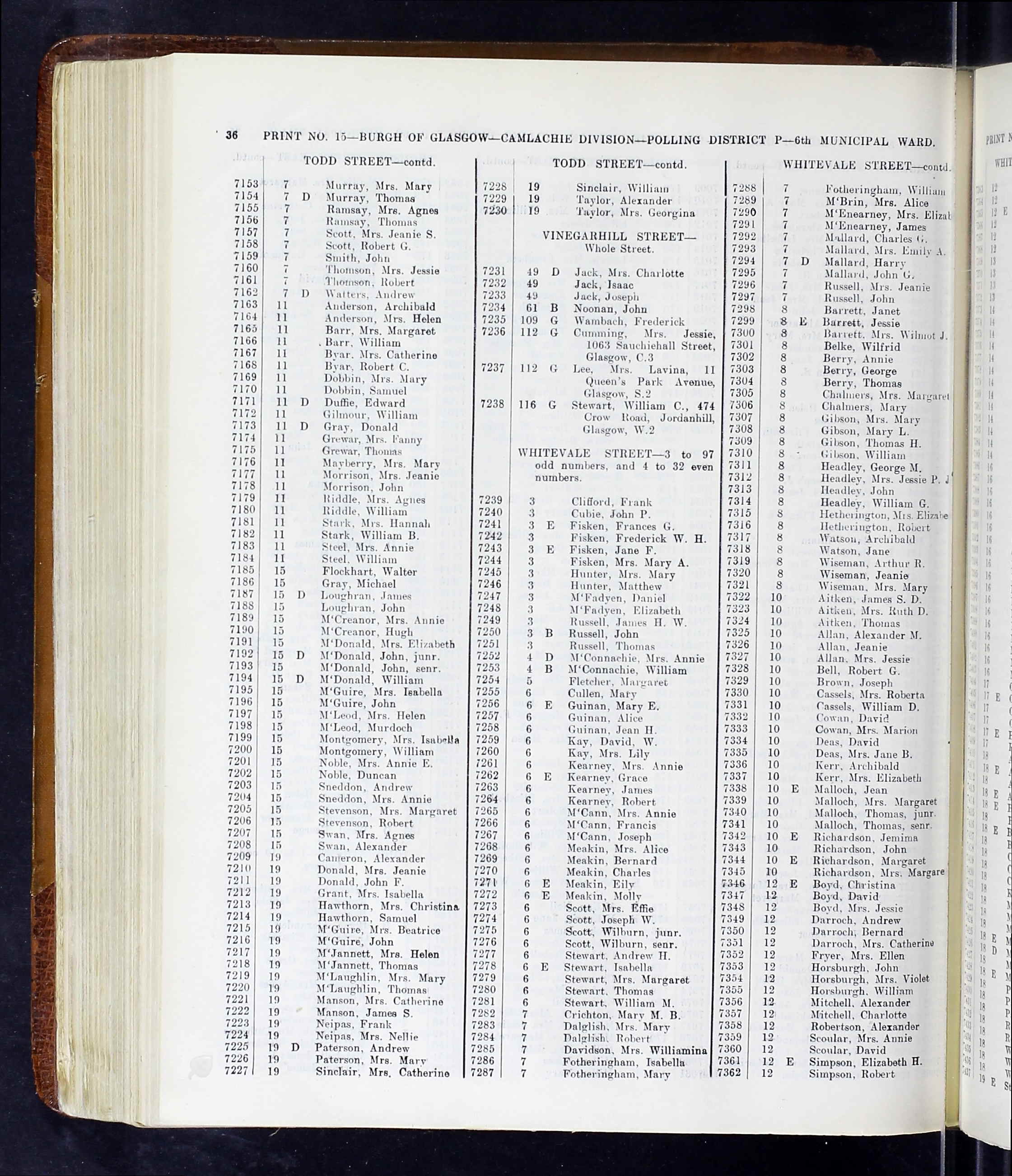 Glasgow, Lanarkshire, Scotland, Electoral Registers, 1857-1962