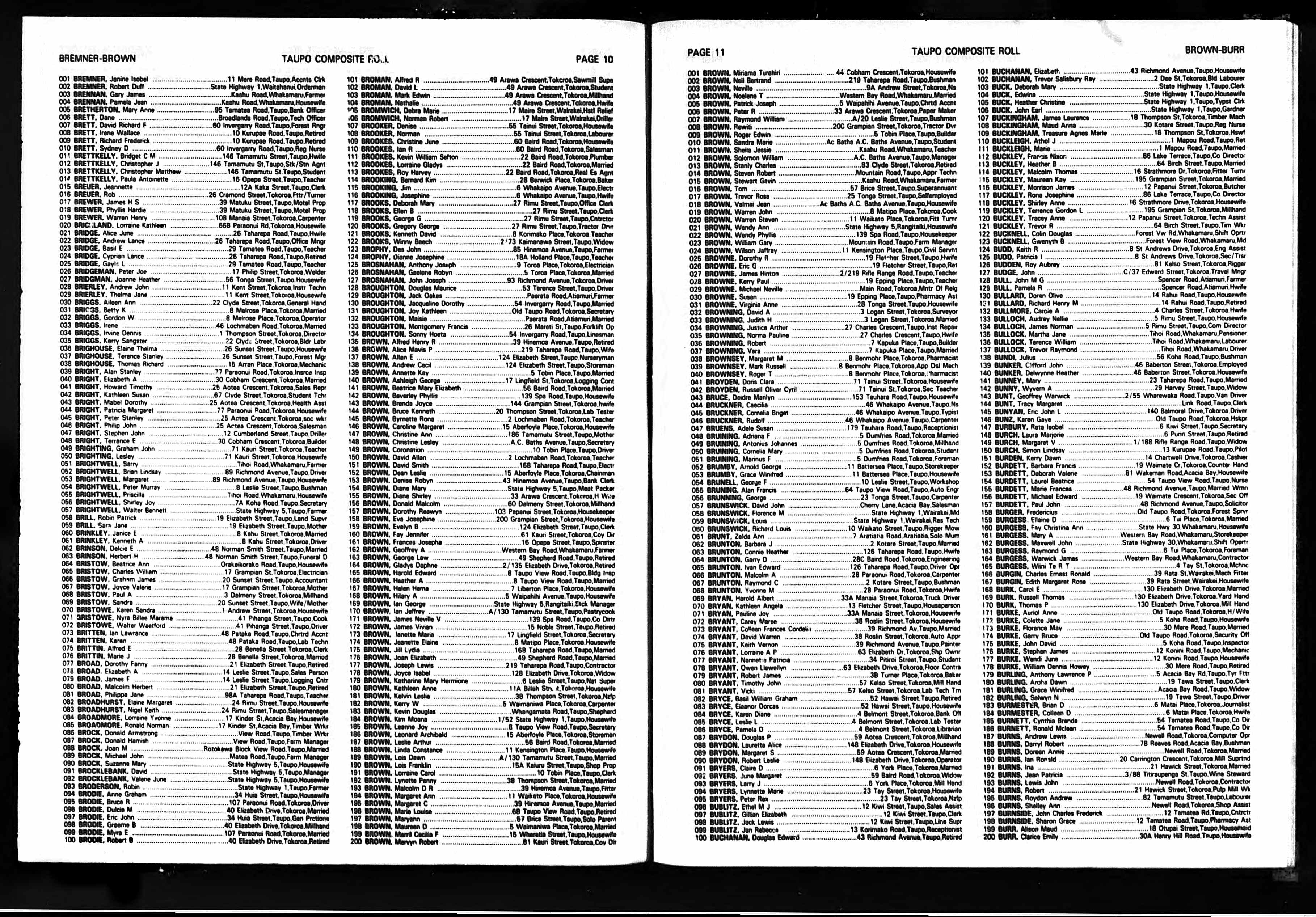 Joan Elizabeth Brown - New Zealand, Electoral Rolls, 1853-1981