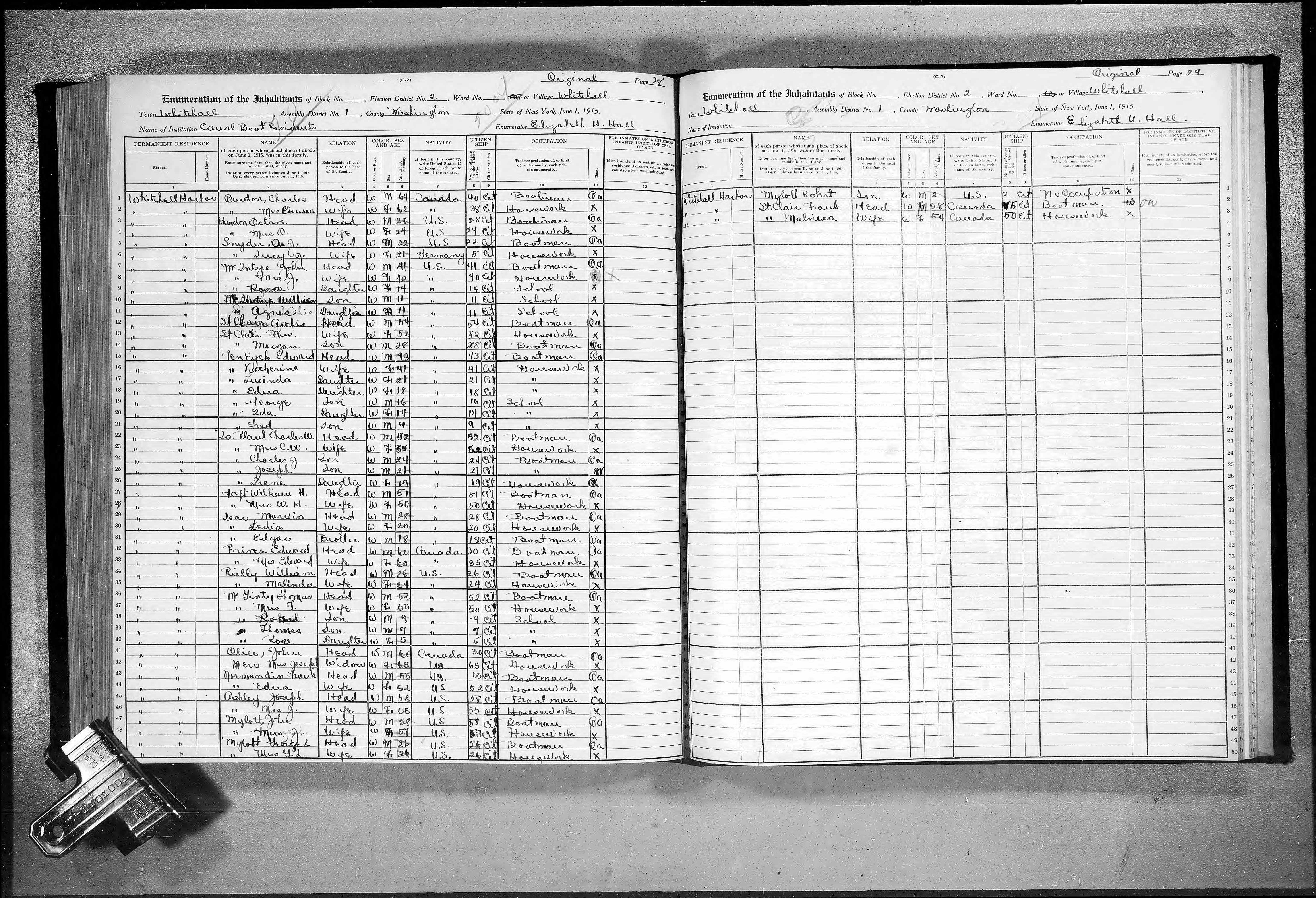 New York, U.S., State Census, 1915