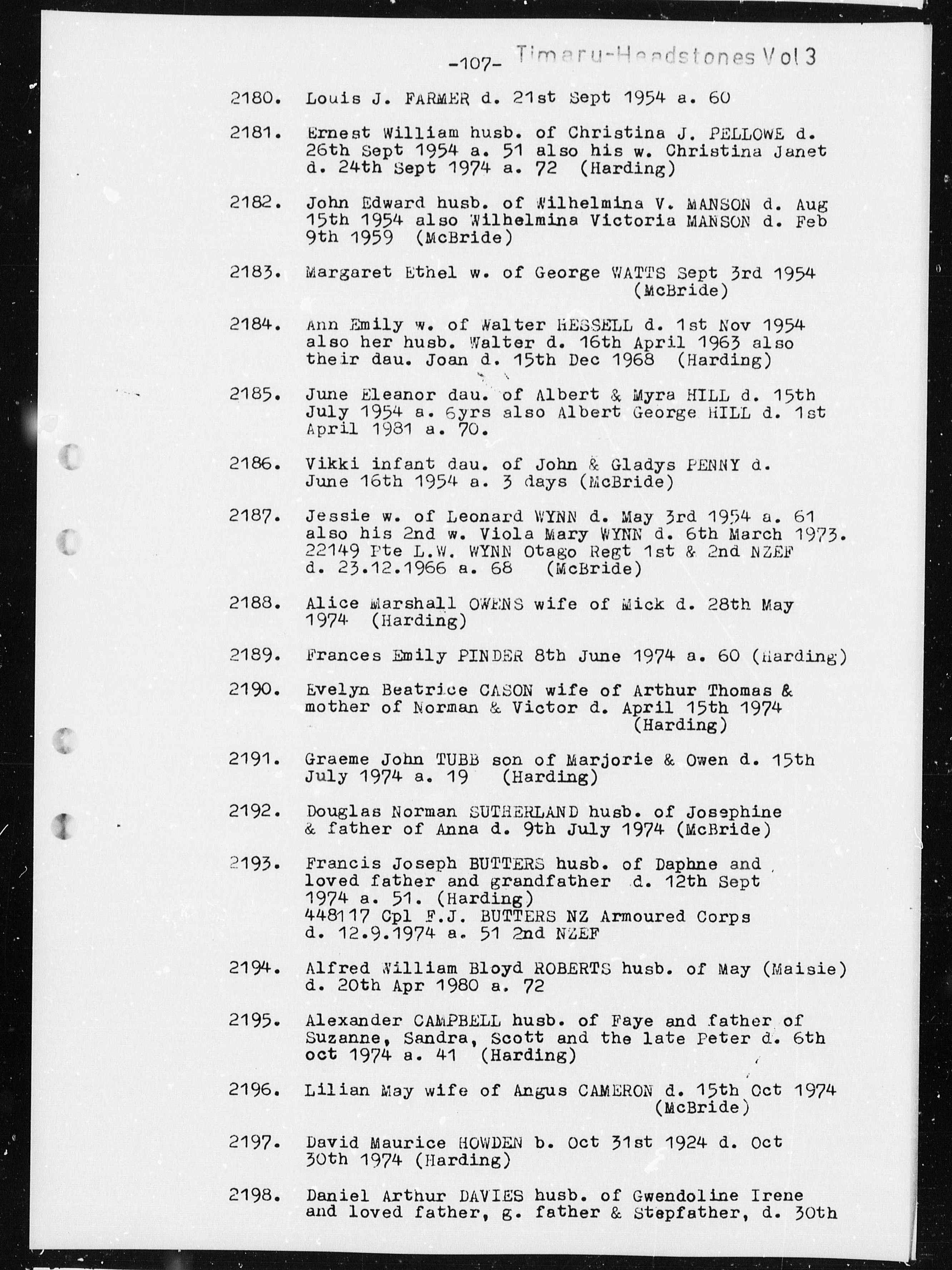 New Zealand, Cemetery Records, 1800-2007