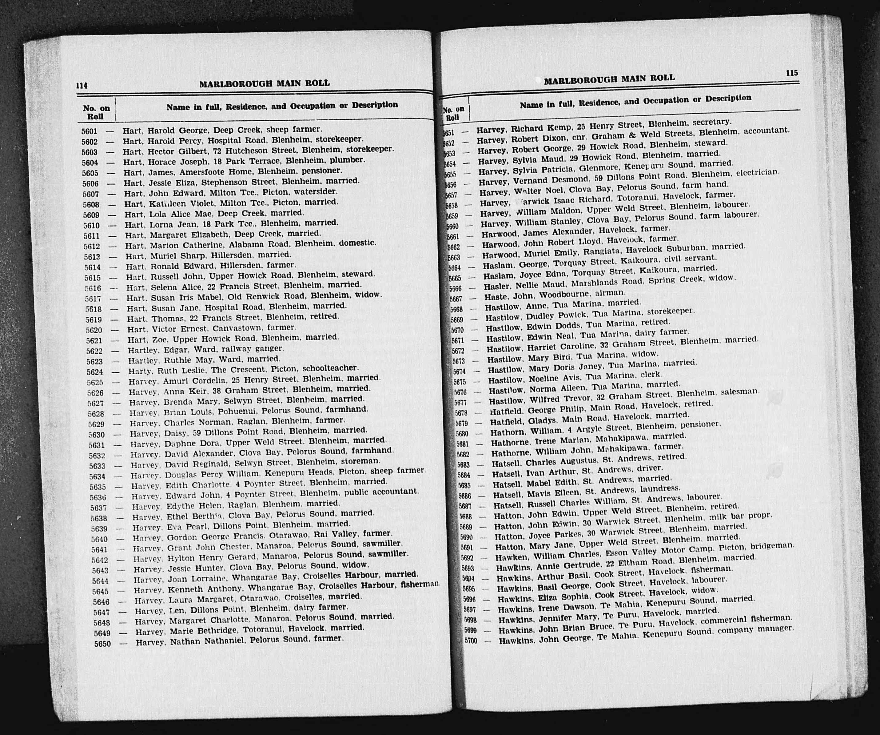 New Zealand, Electoral Rolls, 1853-1981