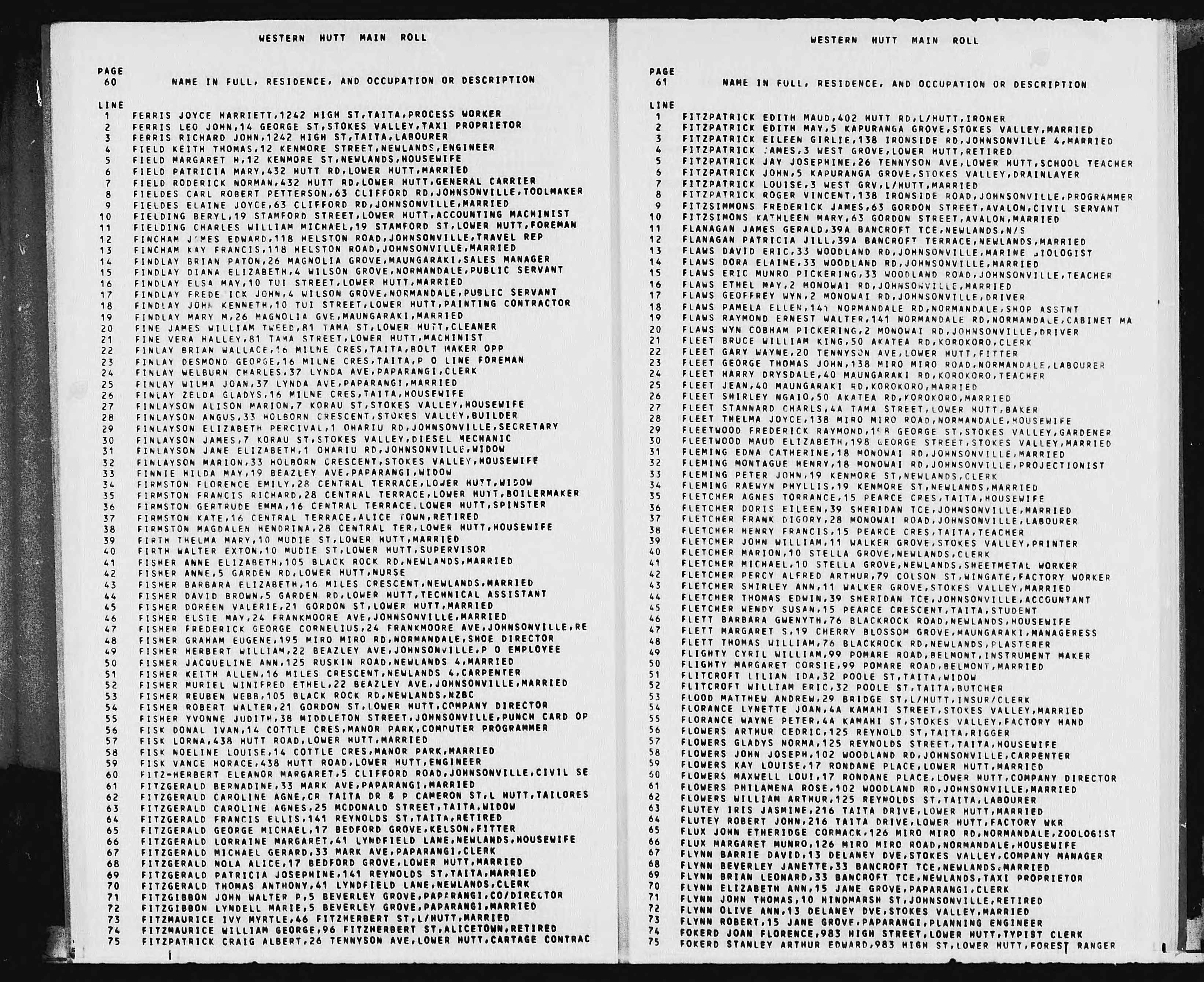 New Zealand, Electoral Rolls, 1853-1981