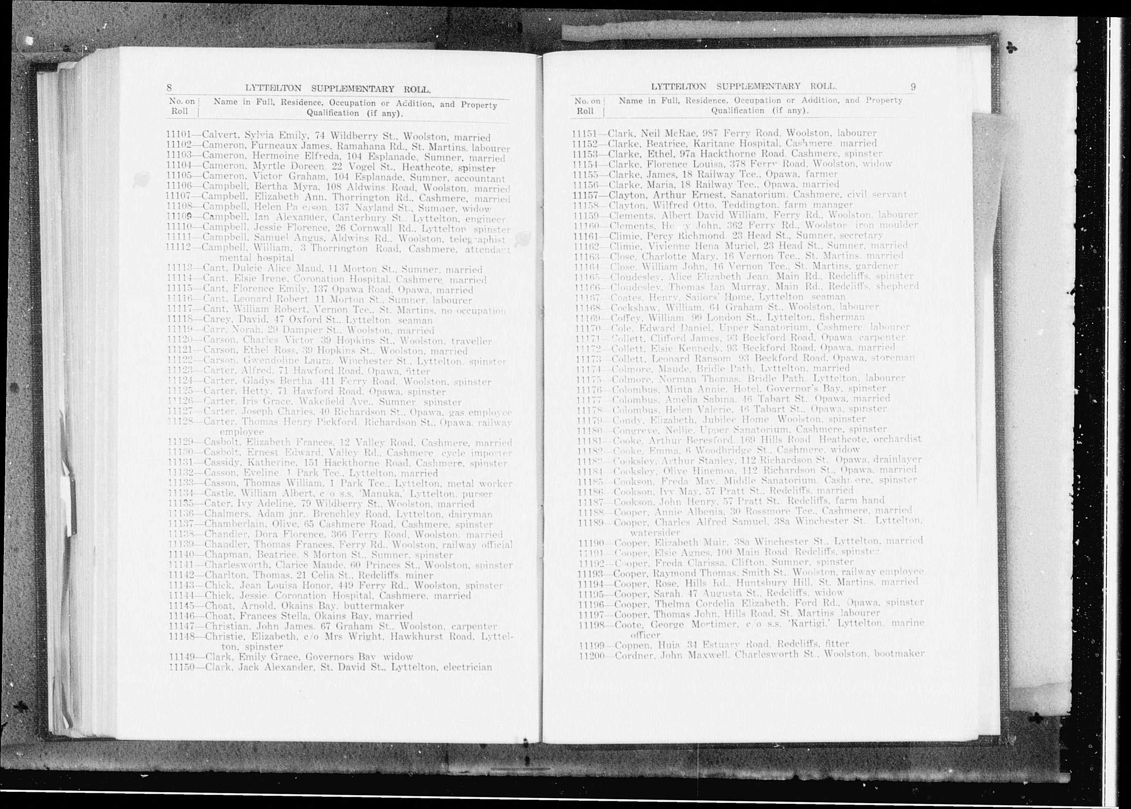 New Zealand, Electoral Rolls, 1853-1981