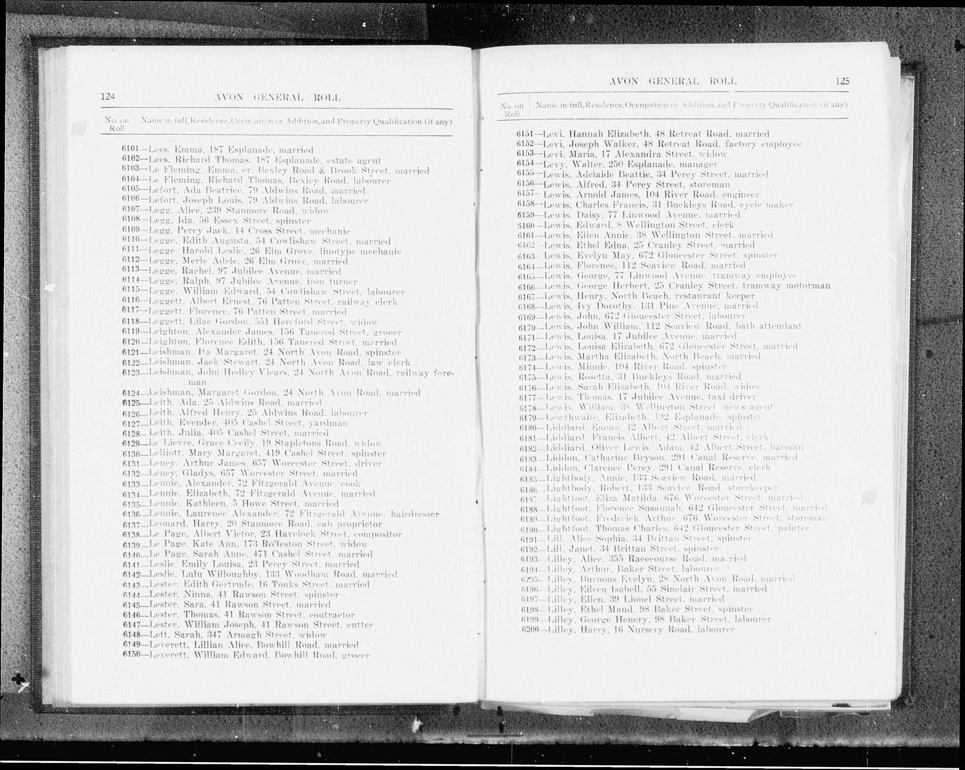 New Zealand, Electoral Rolls, 1853-1981
