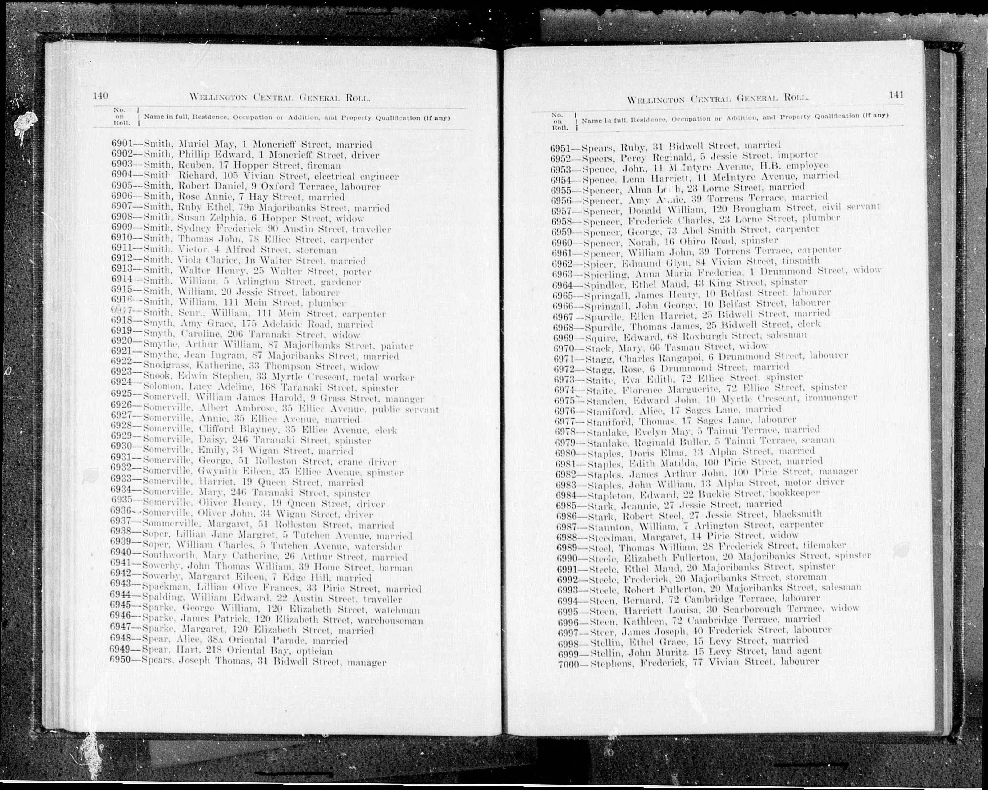 New Zealand, Electoral Rolls, 1853-1981