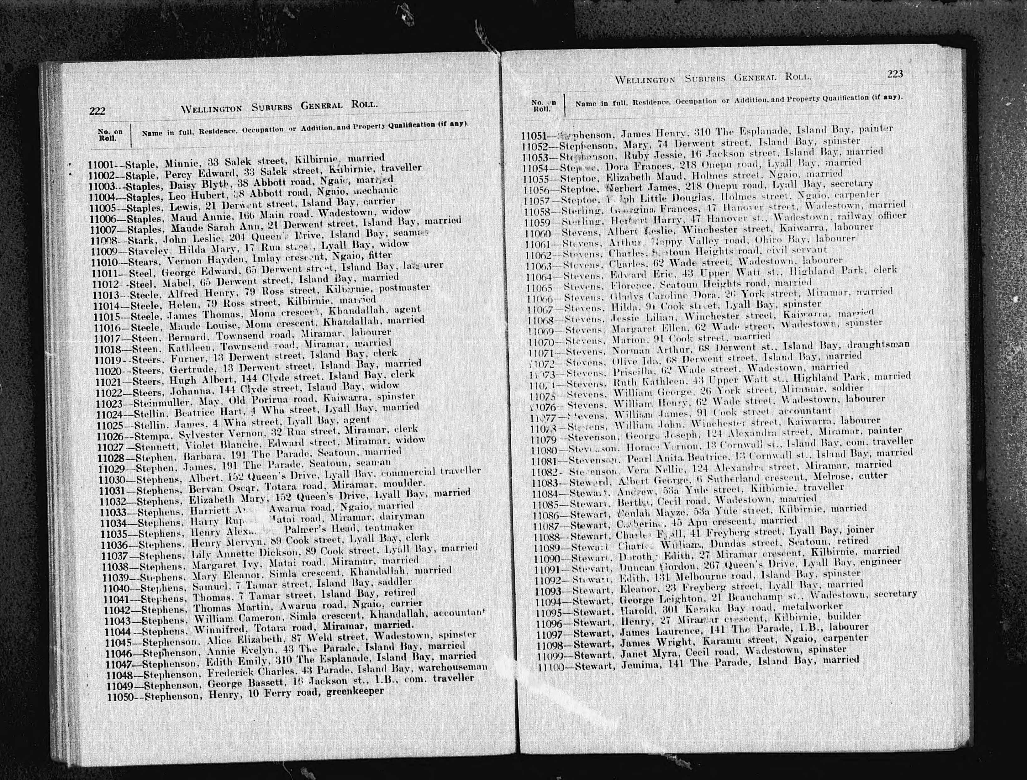 New Zealand, Electoral Rolls, 1853-1981