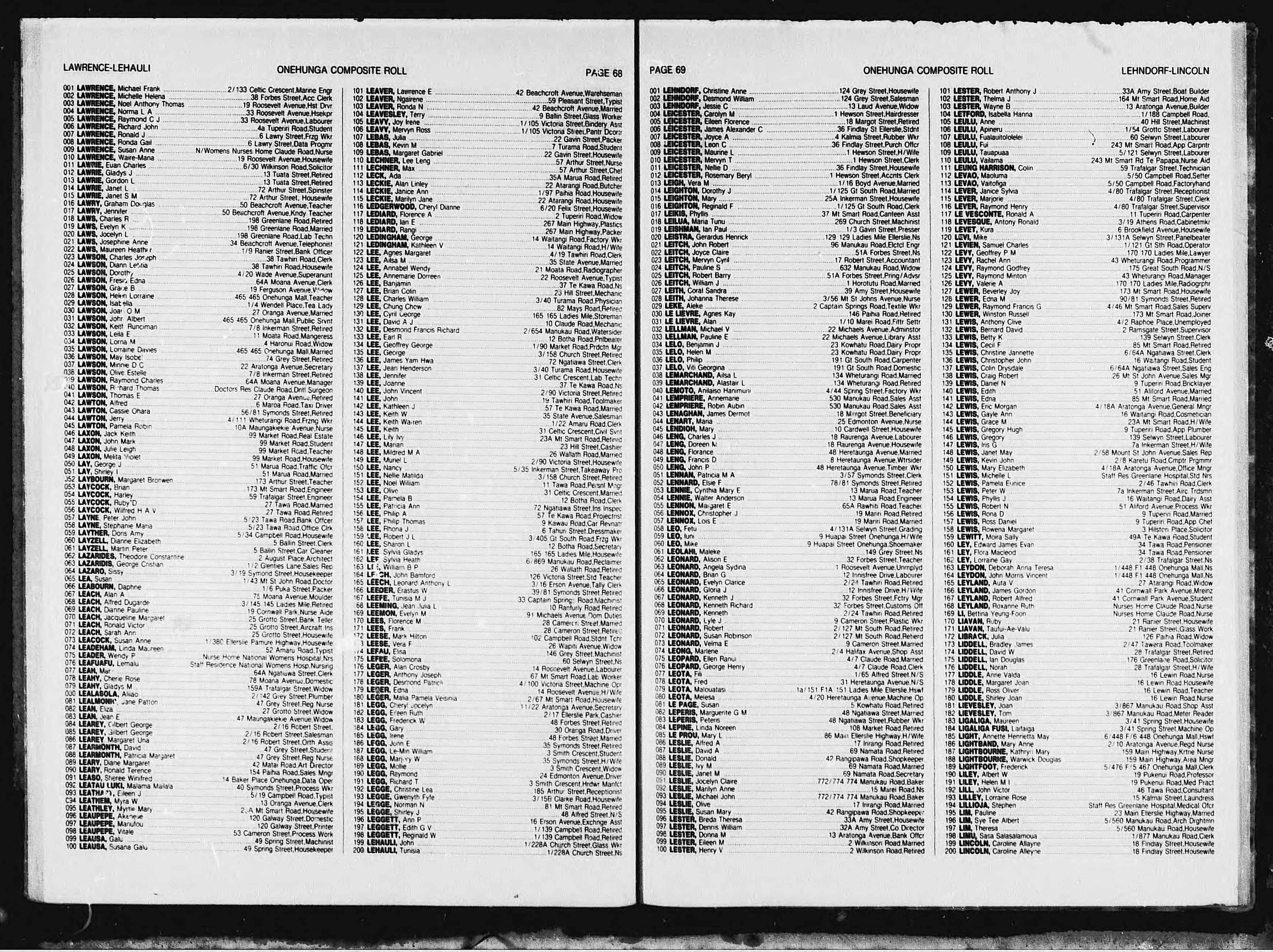 New Zealand, Electoral Rolls, 1853-1981
