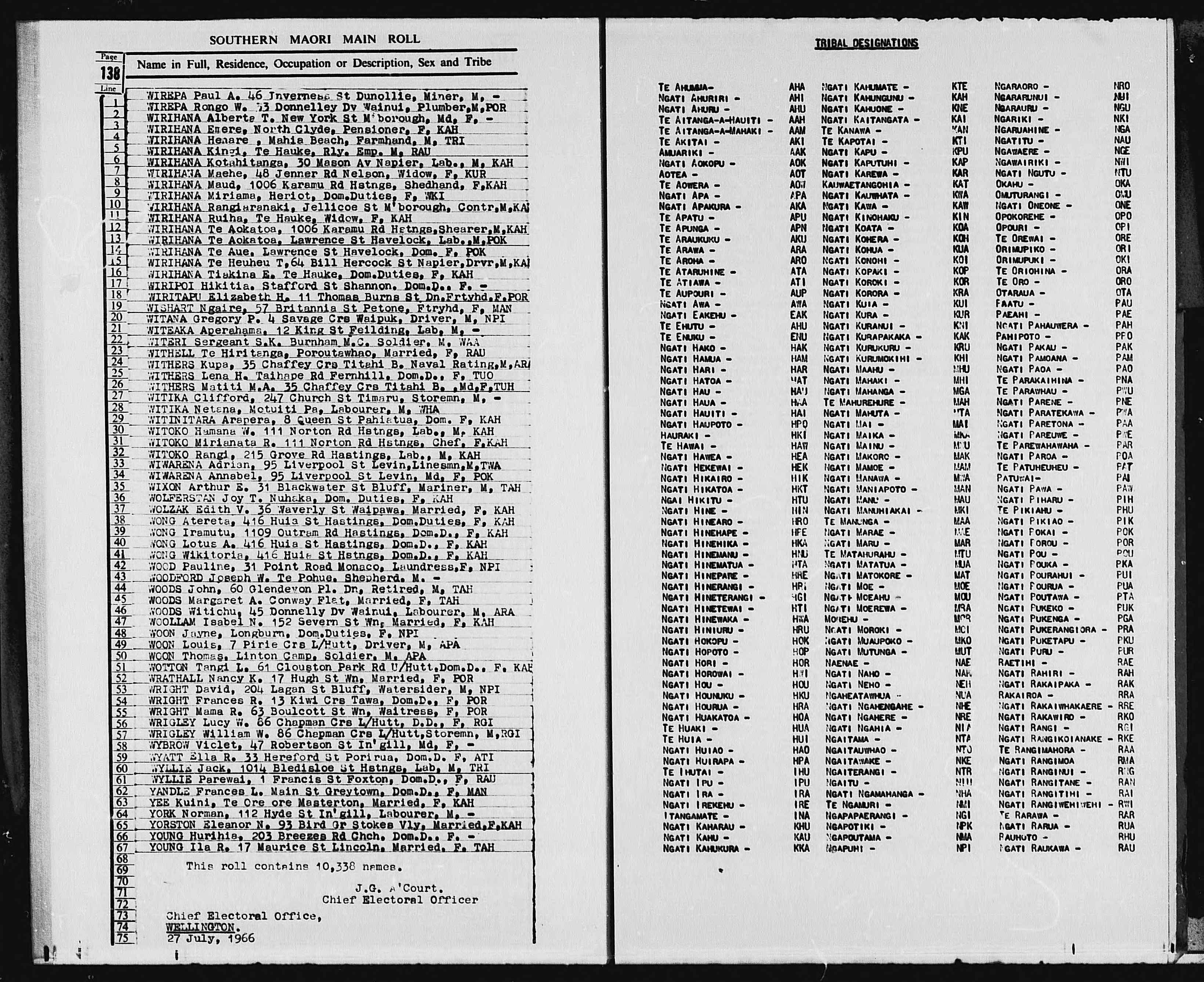 New Zealand, Electoral Rolls, 1853-1981