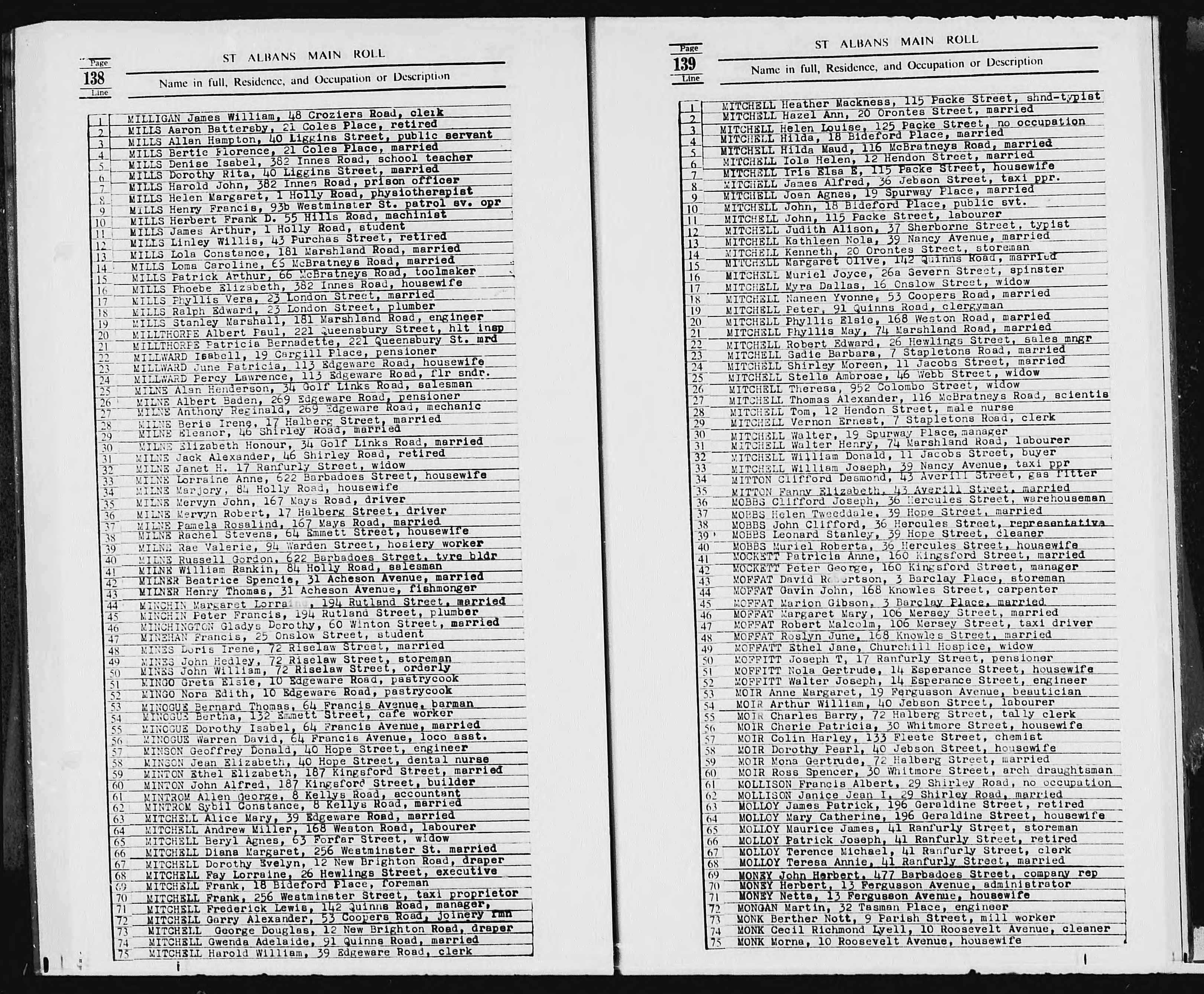 New Zealand, Electoral Rolls, 1853-1981