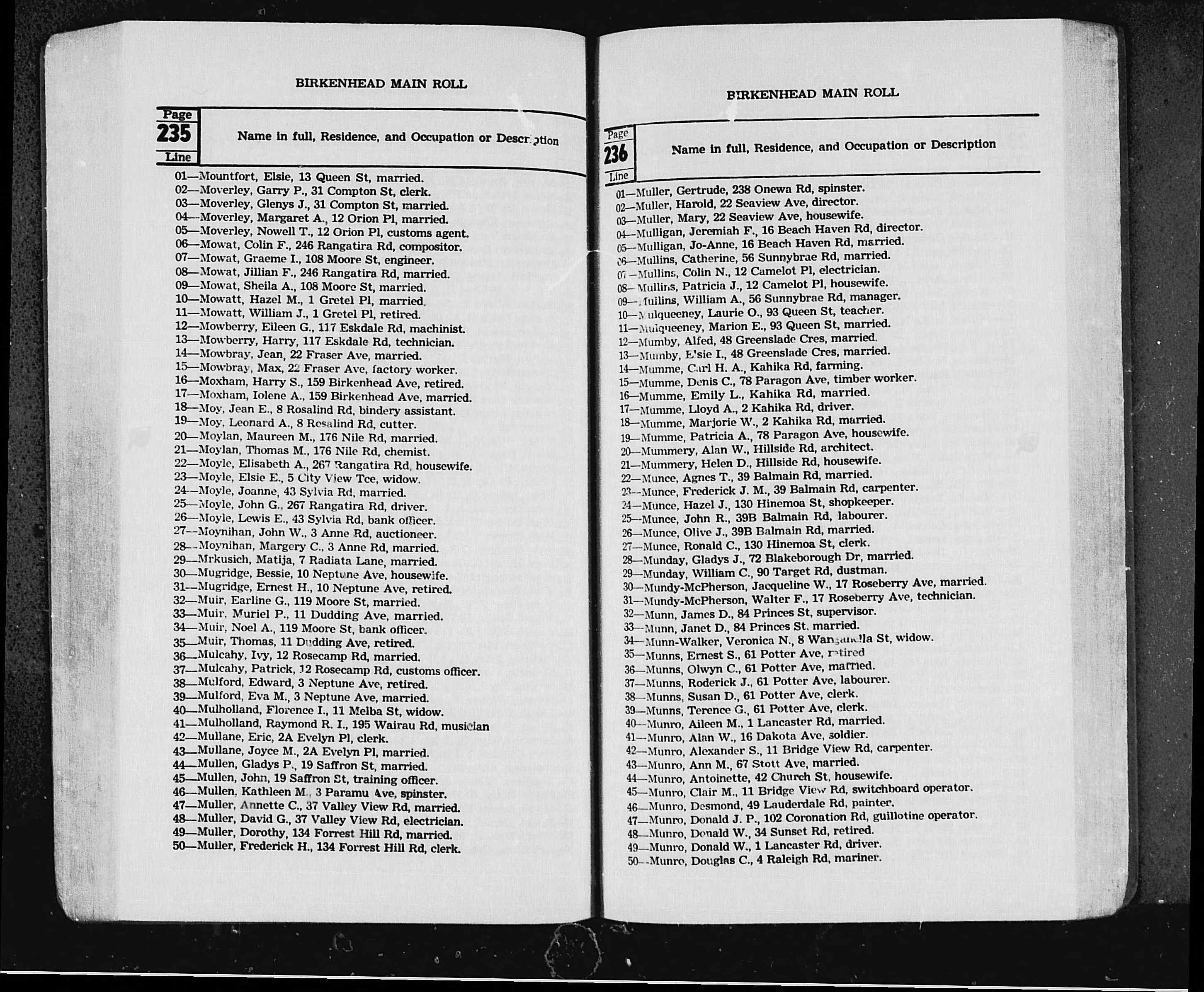 New Zealand, Electoral Rolls, 1853-1981
