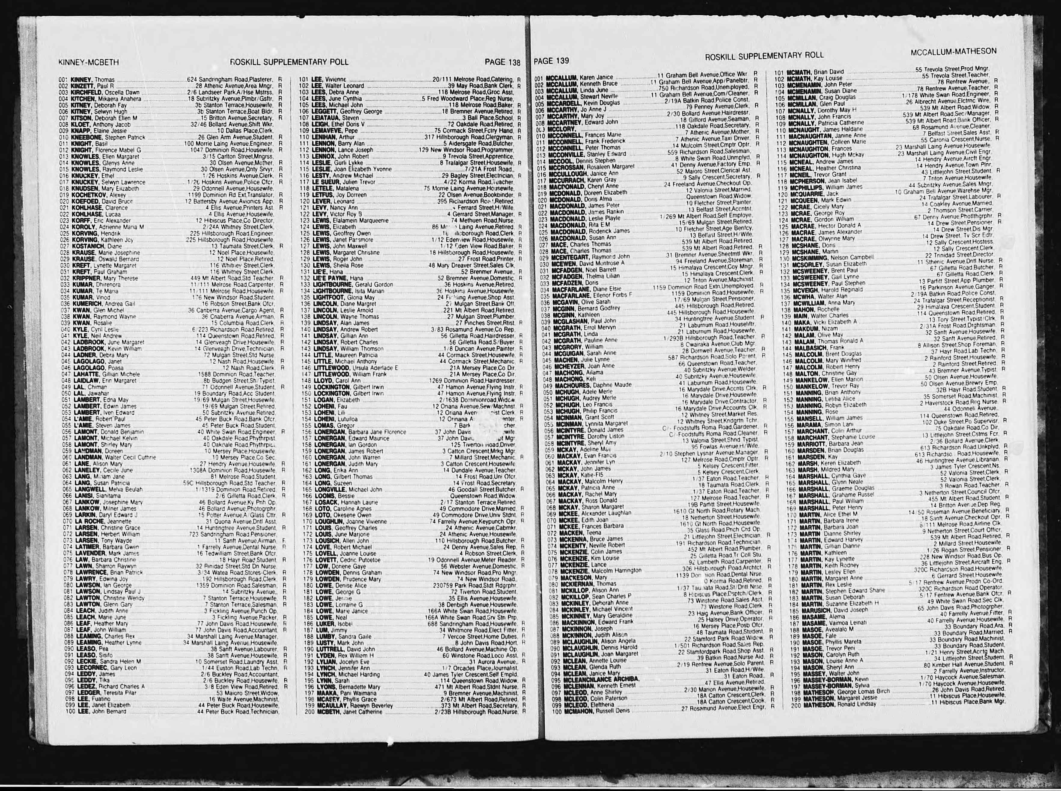 New Zealand, Electoral Rolls, 1853-1981