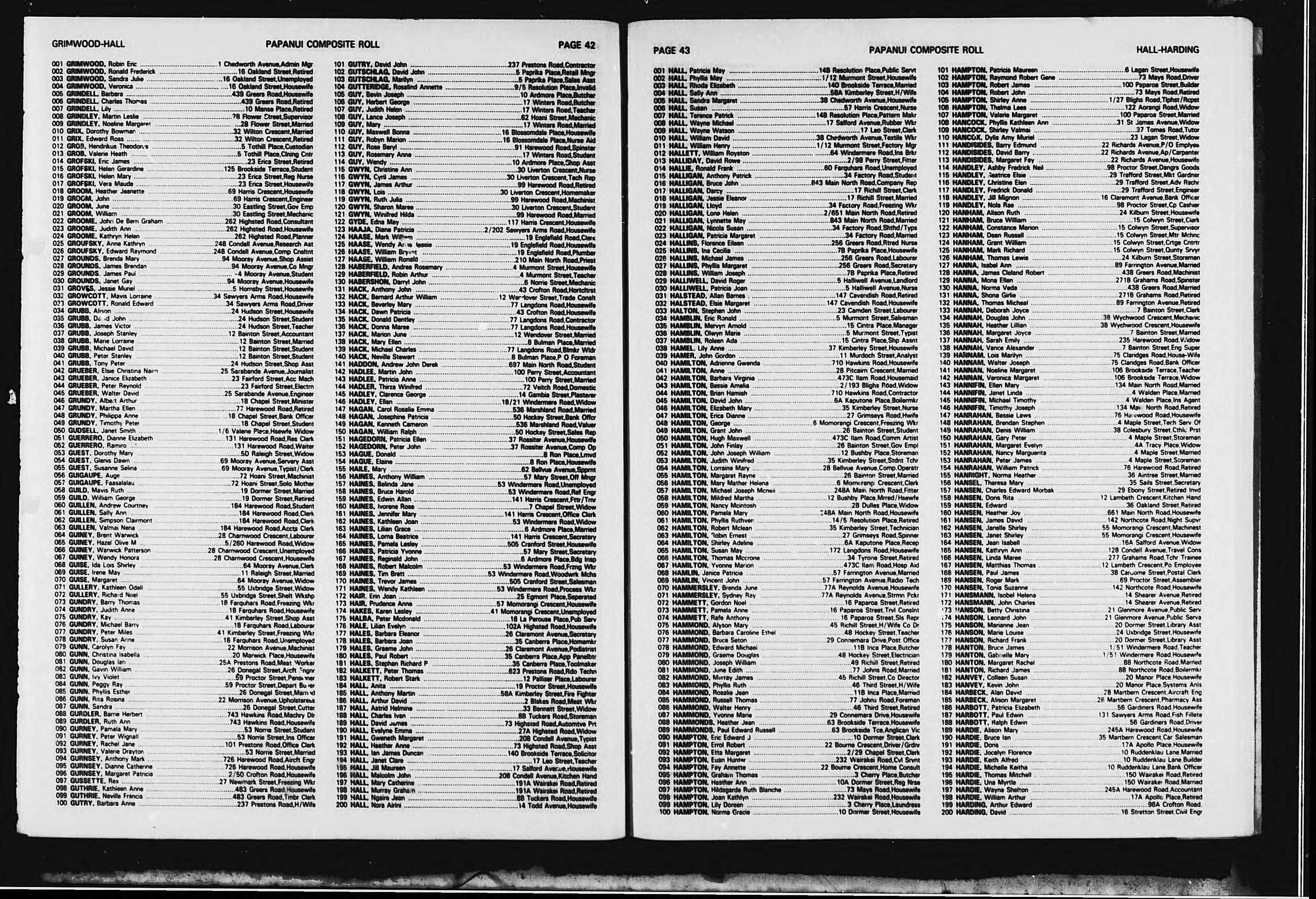 New Zealand, Electoral Rolls, 1853-1981