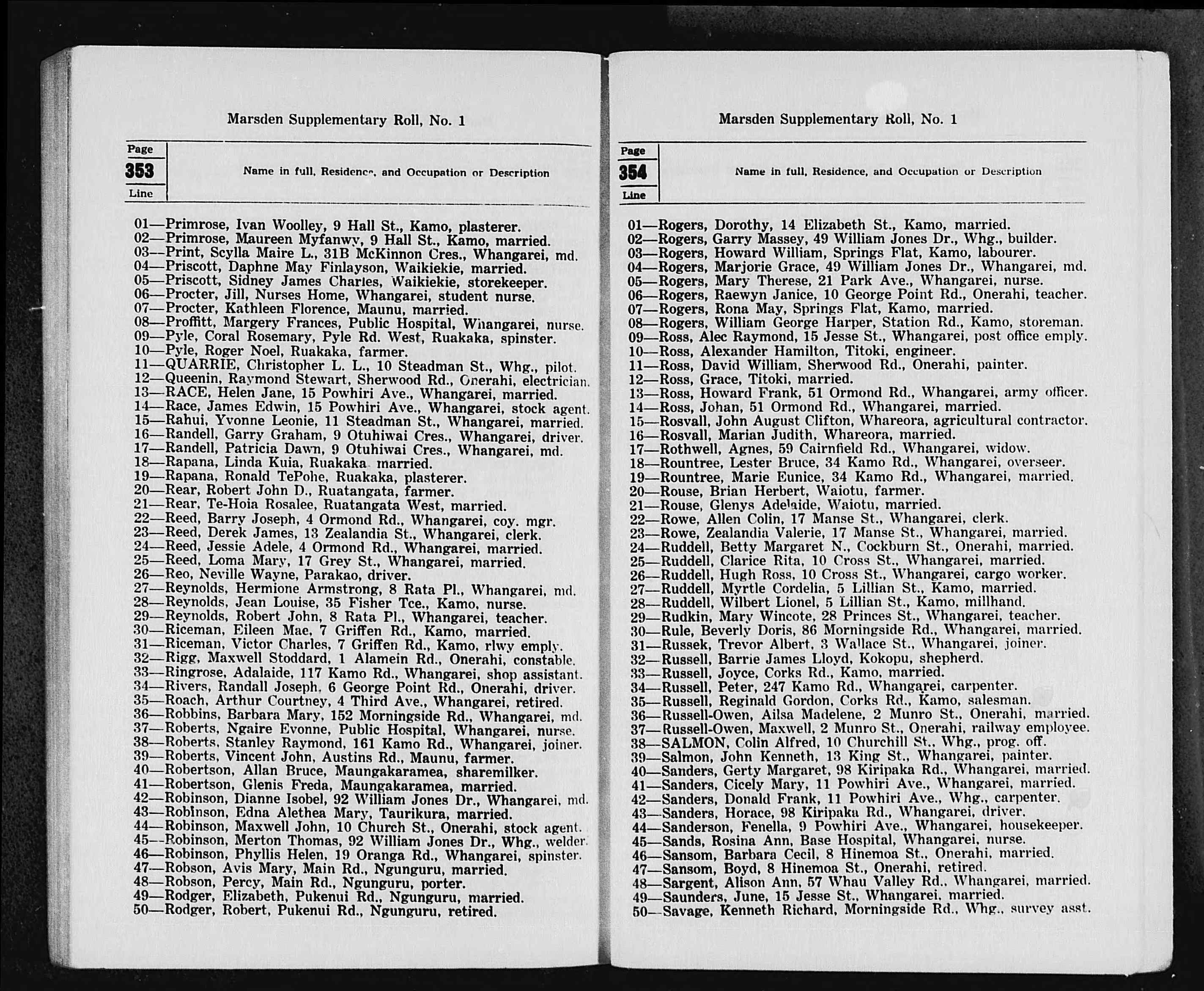 New Zealand, Electoral Rolls, 1853-1981