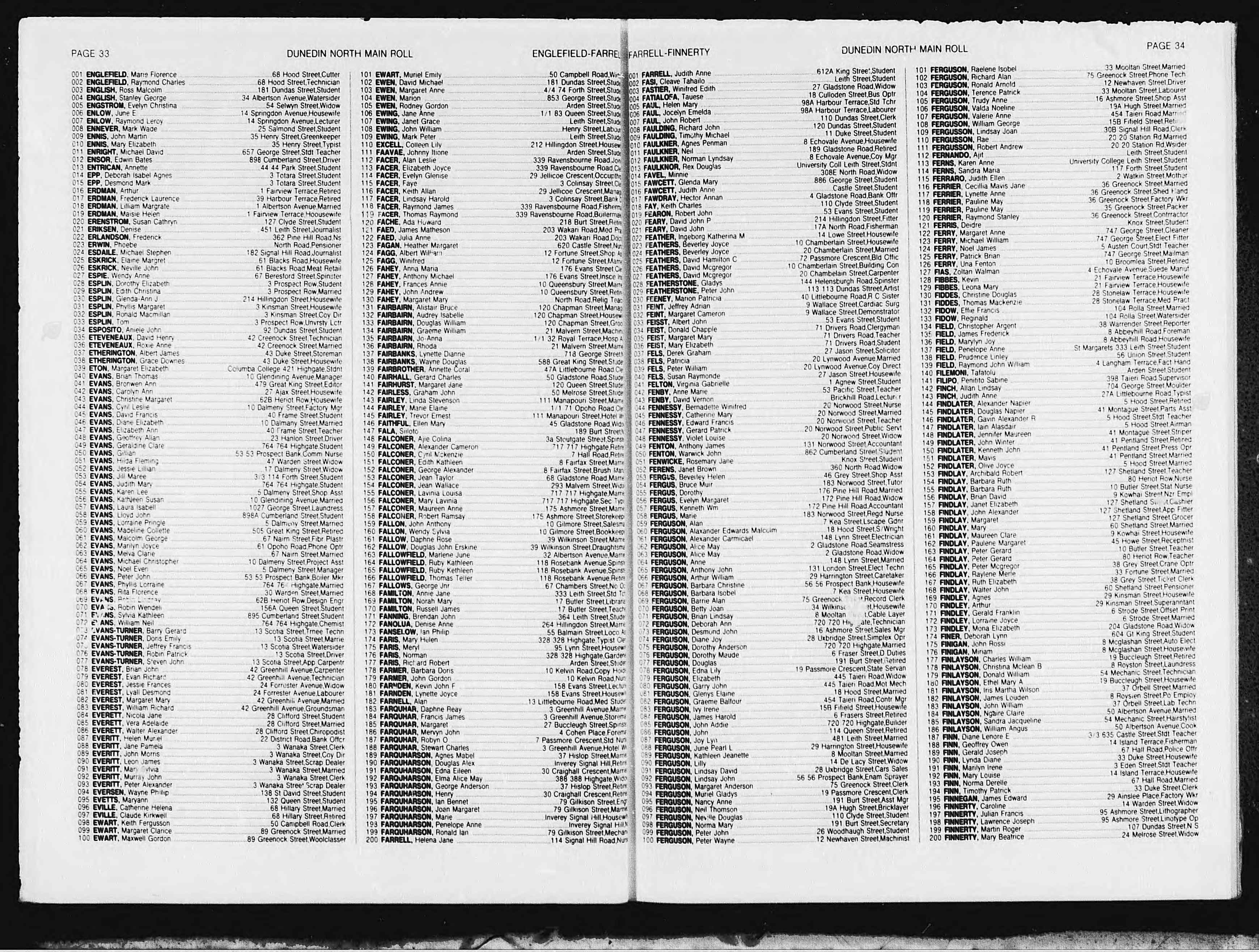 New Zealand, Electoral Rolls, 1853-1981