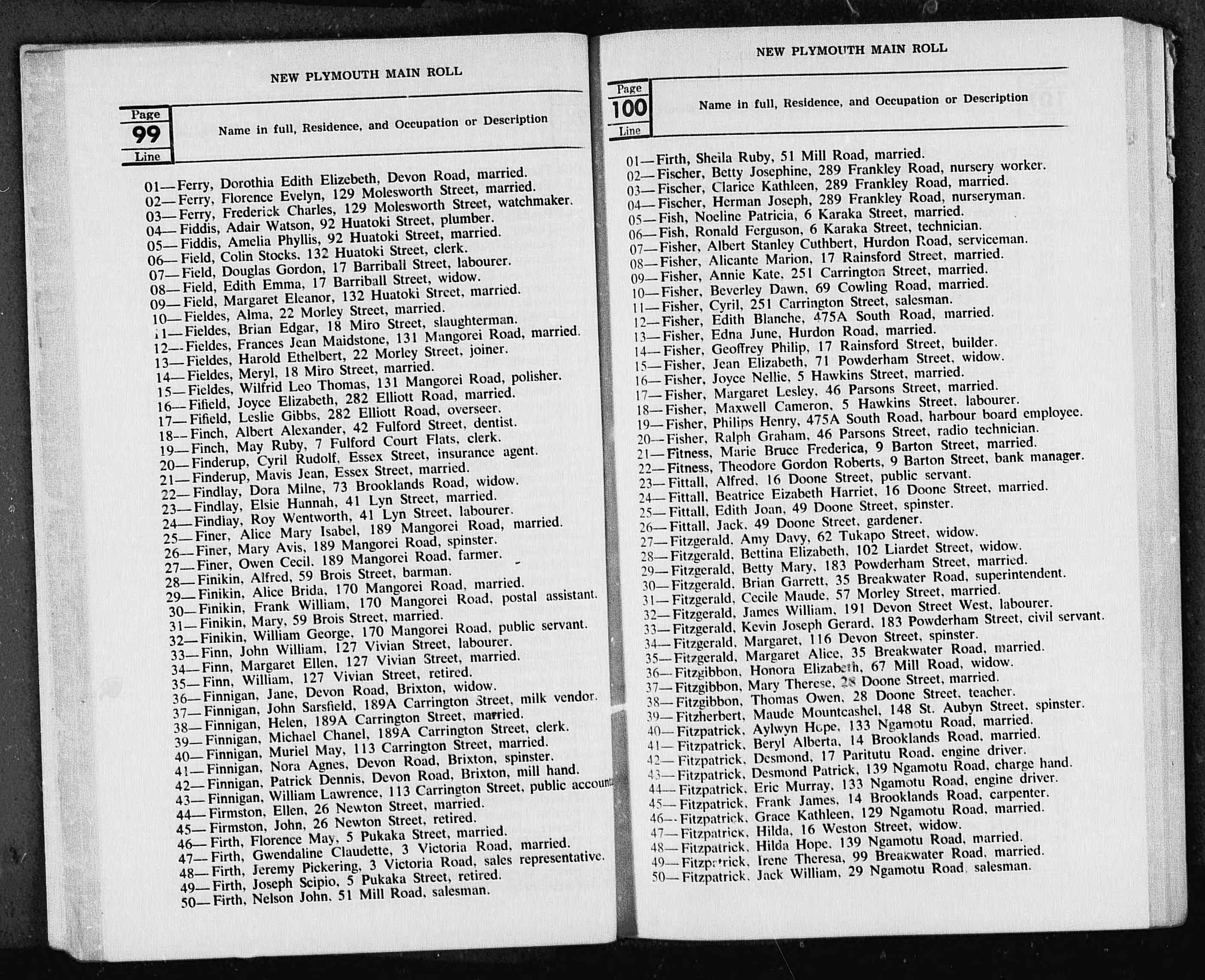 New Zealand, Electoral Rolls, 1853-1981