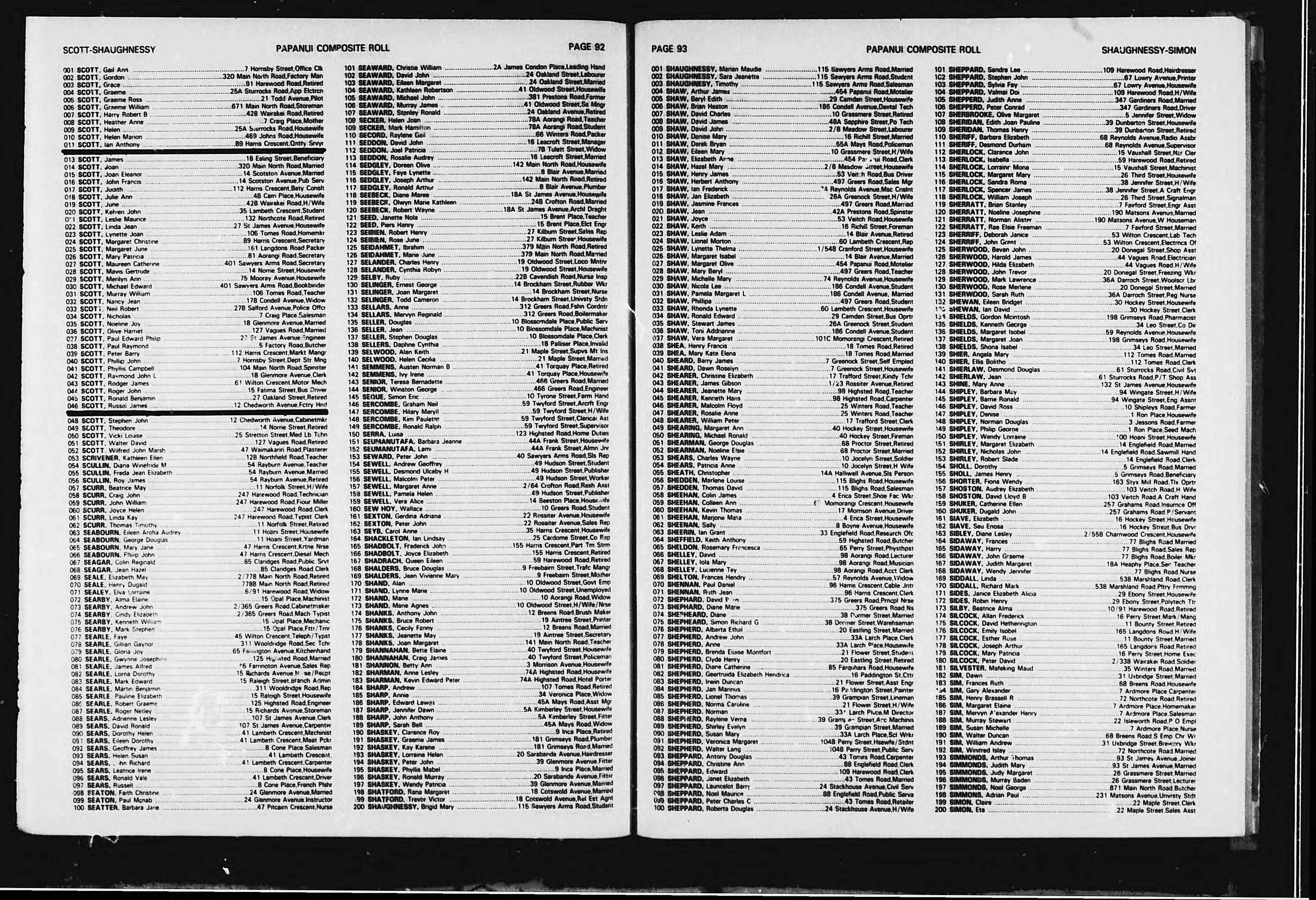 New Zealand, Electoral Rolls, 1853-1981