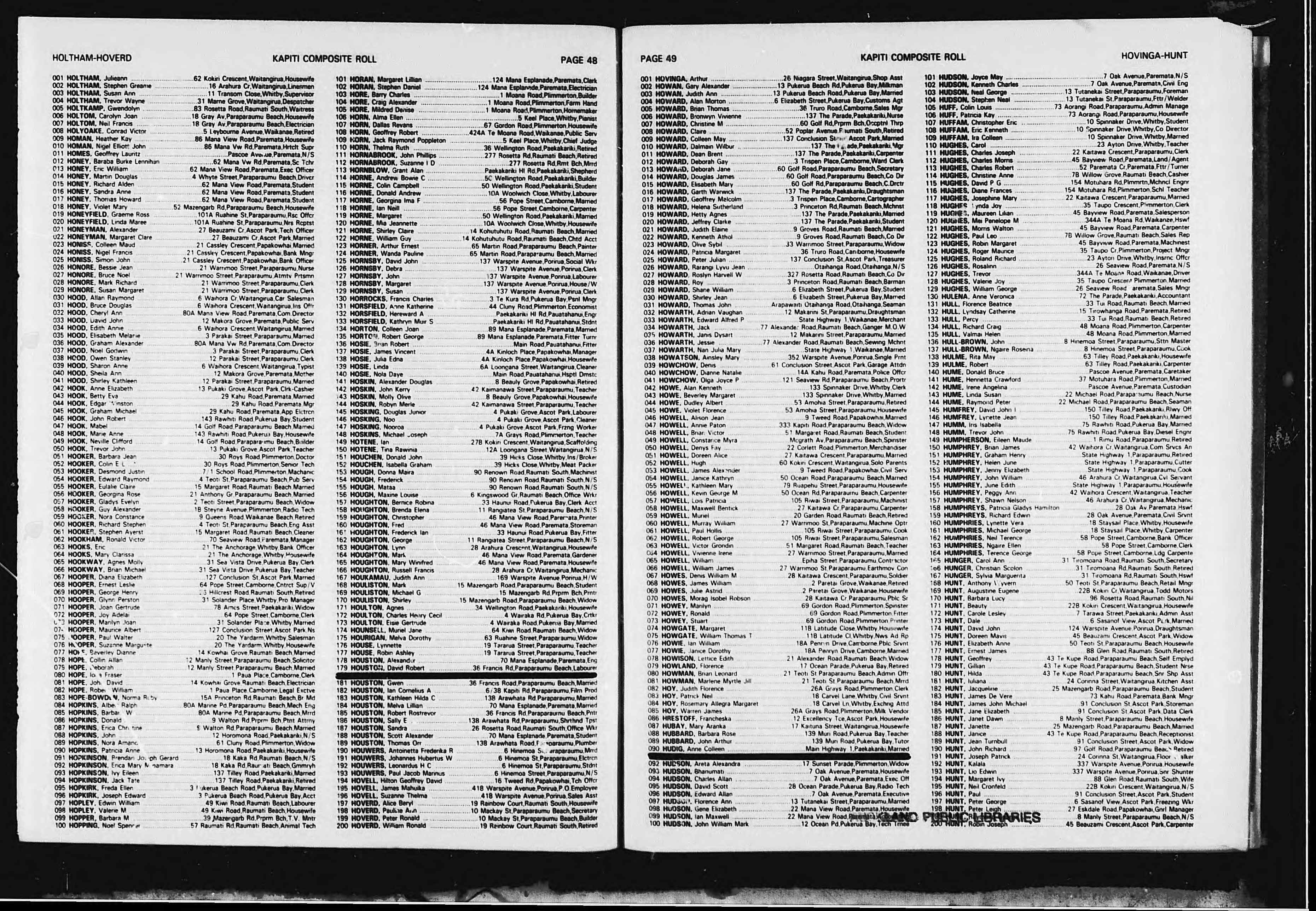 New Zealand, Electoral Rolls, 1853-1981