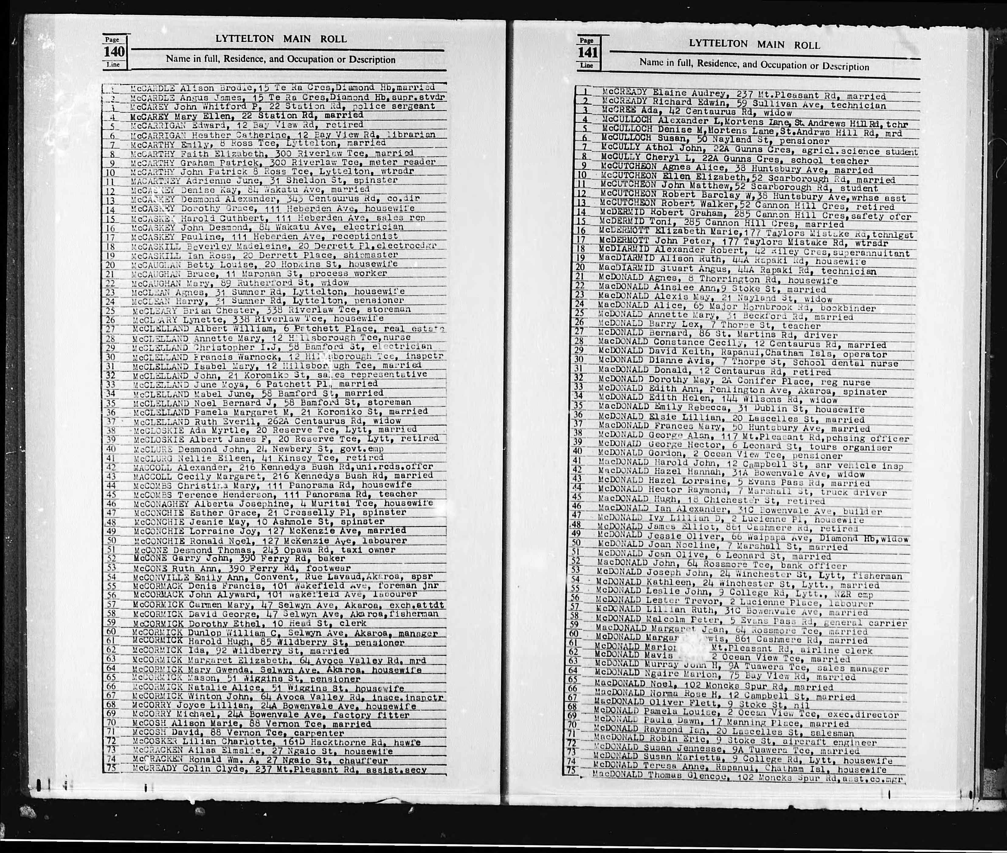 New Zealand, Electoral Rolls, 1853-1981