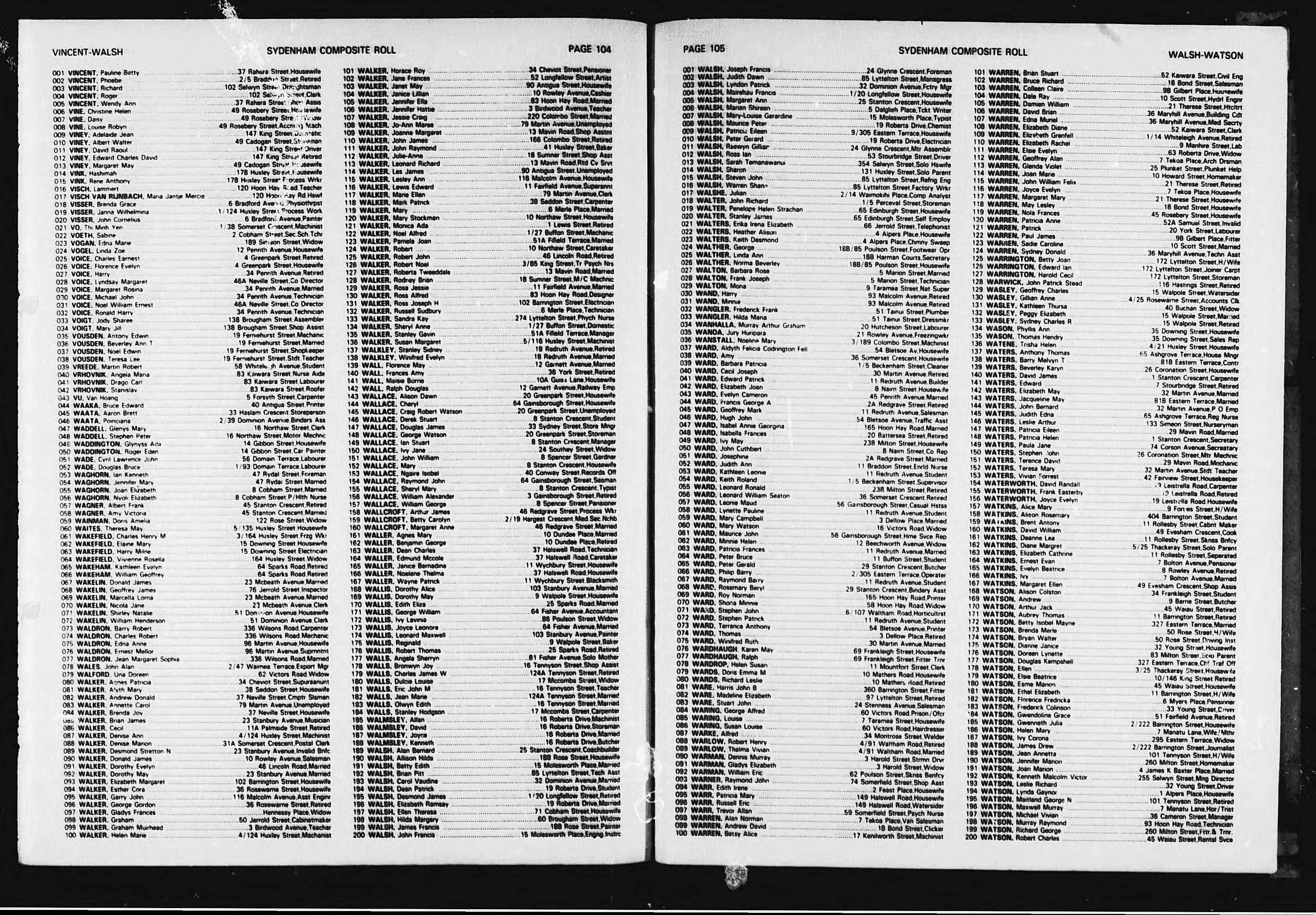 New Zealand, Electoral Rolls, 1853-1981