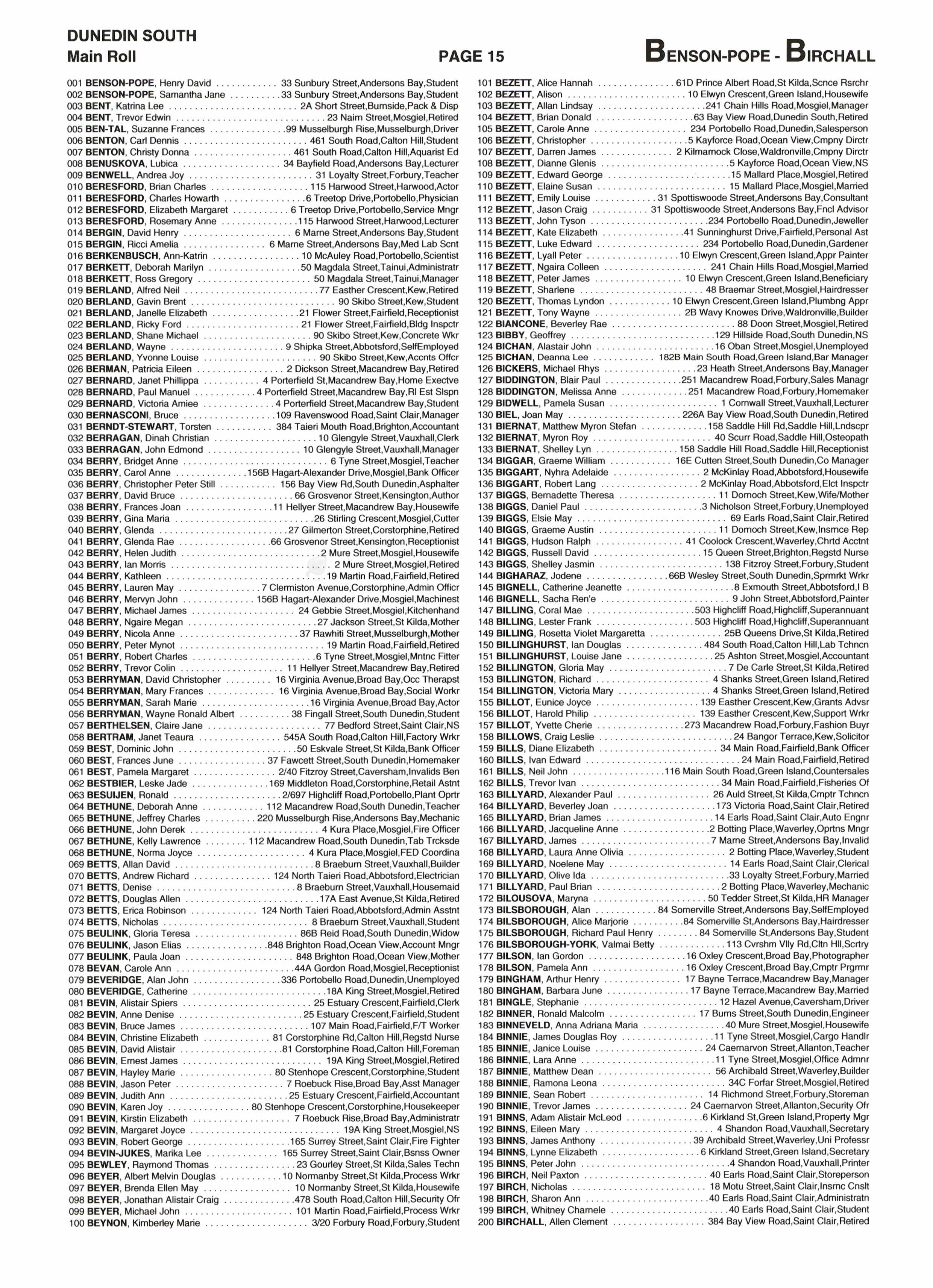 New Zealand, Electoral Rolls, 1853-1981