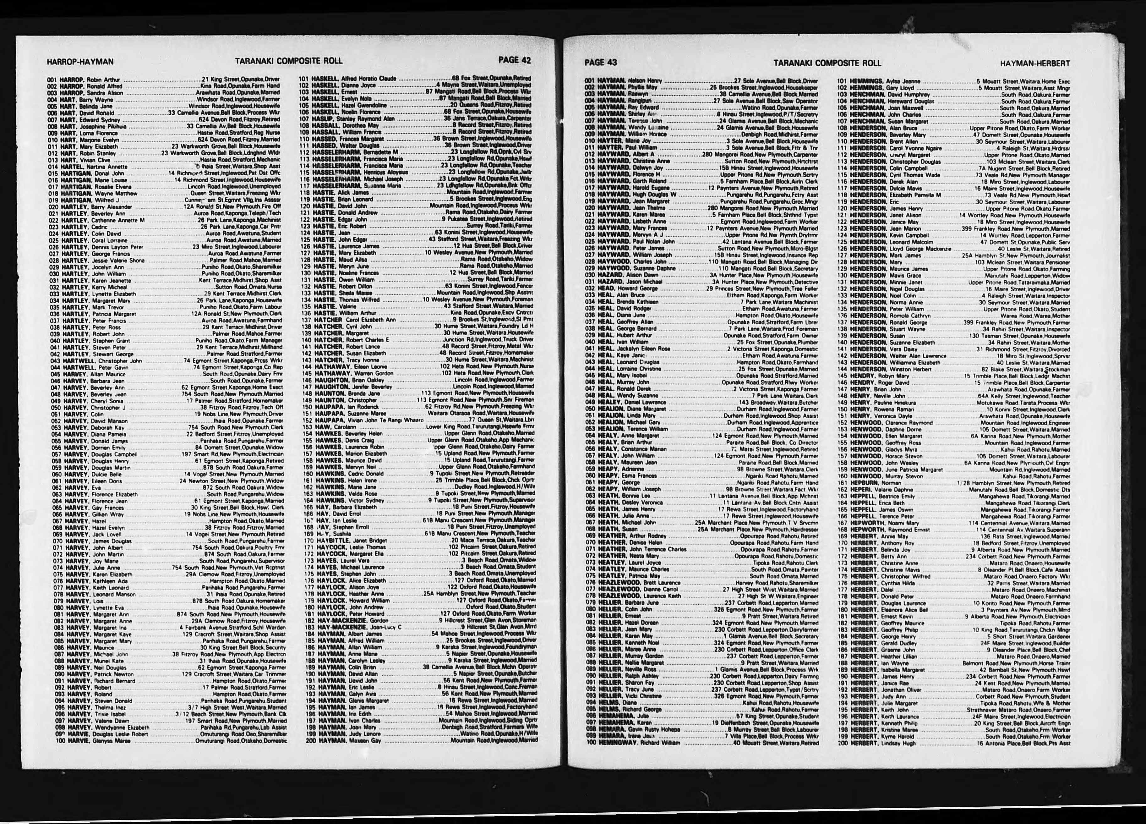 New Zealand, Electoral Rolls, 1853-1981